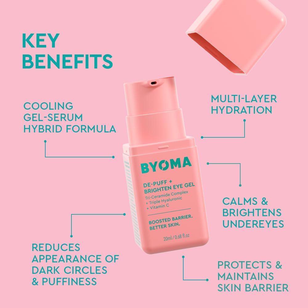 BYOMA De-Puff and Brighten Eye Gel (20ml) Hybrid Gel-Serum for Dark Circles 3