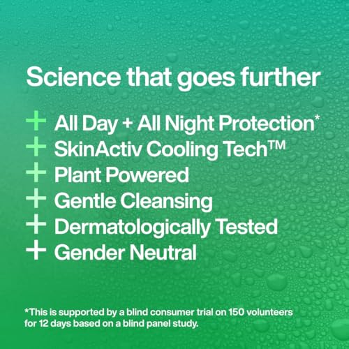 INEOS Skin Science Hand Wash with Provitamin B5, Geranium + Mint, 500ml 12