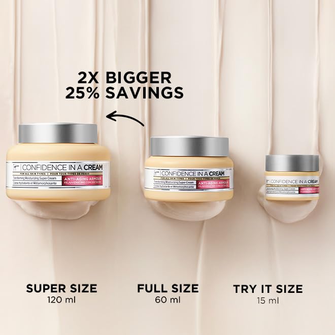 IT Cosmetics Confidence in a Cream Hydrating Anti-Ageing Moisturiser 10