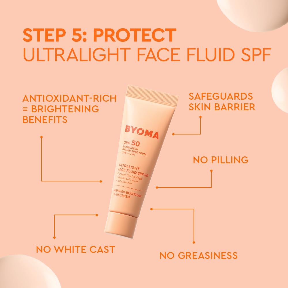 BYOMA Universal Skincare Heroes 5-Piece Kit for Hydrated, Glowing Skin Barrier Support 7