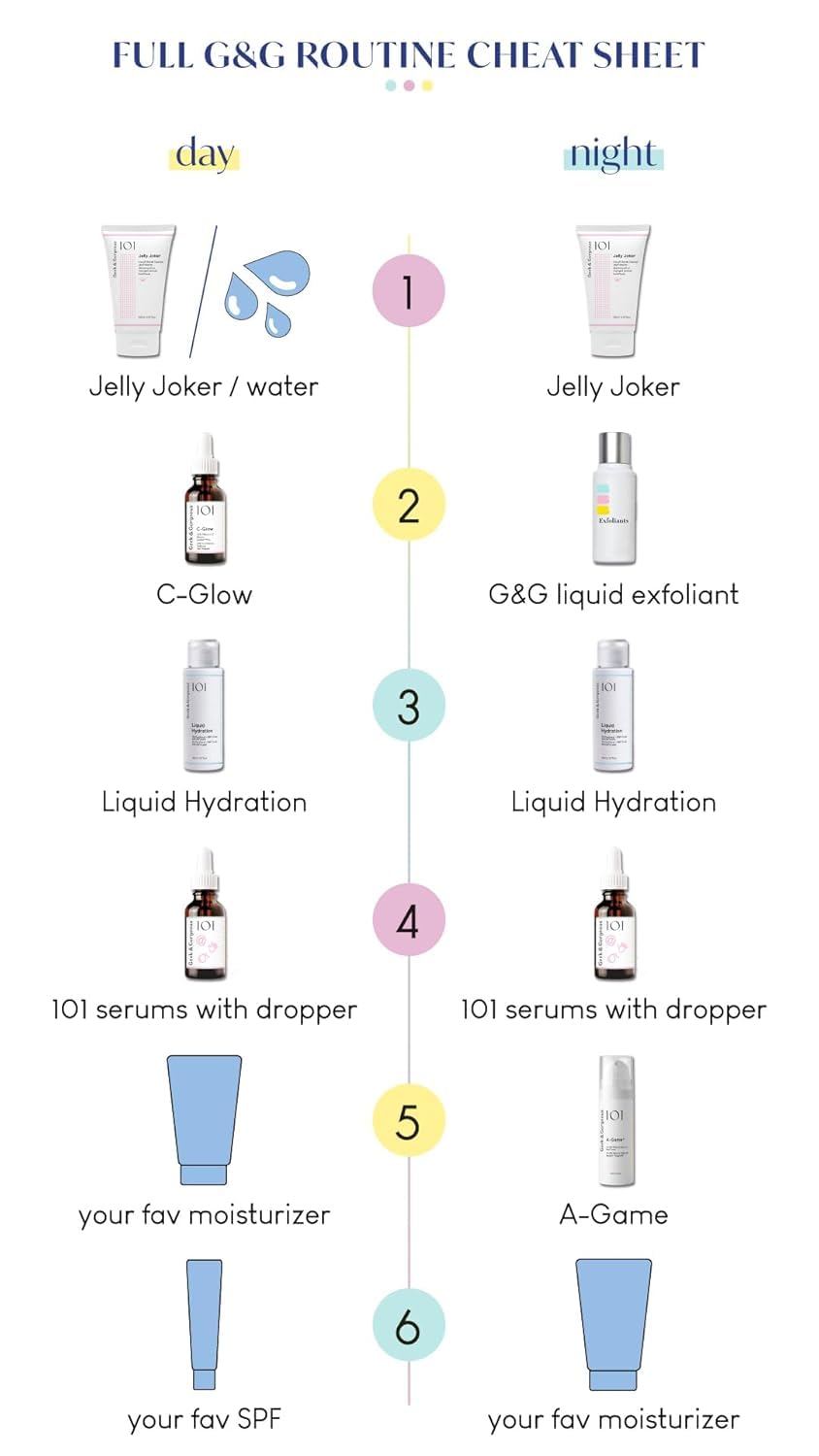 Geek&amp;Gorgeous 101 A-Game - 20 0,2% Retinalserum 6