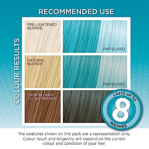Knight & Wilson Colour Freedom Gloss Pro Tropical Aqua Semi-Permanent Hair Colour 150ml with PurePlex
