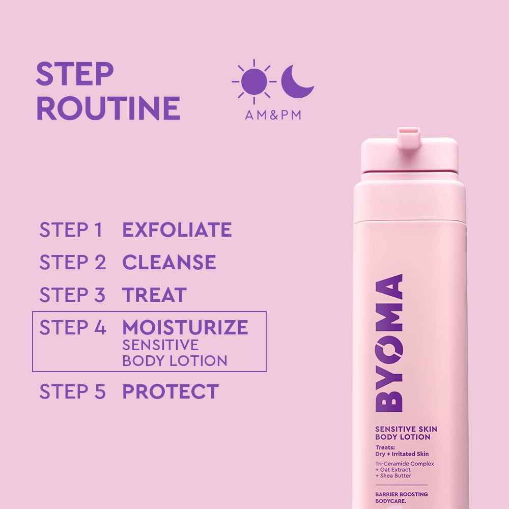 BYOMA Sensitive Body Lotion 400ml: Fragrance-Free Moisturiser with Oat Extract & Shea Butter 6