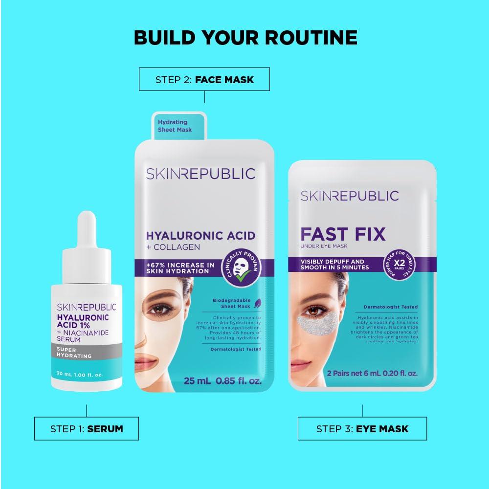 Skin Republic Fast Fix Under Eye Mask | Depuff, Smooth & Brighten in 5 Minutes | 2 Pairs 7