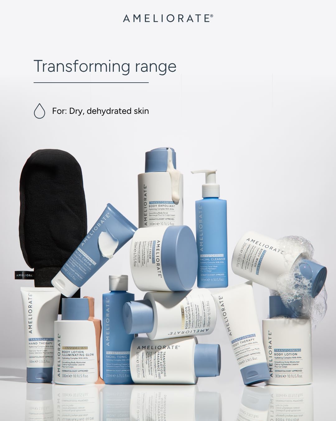 AMELIORATE Transforming Body Lotion 500ml for KP, Bumpy Skin & Ingrown Hairs with Lactic Acid 8