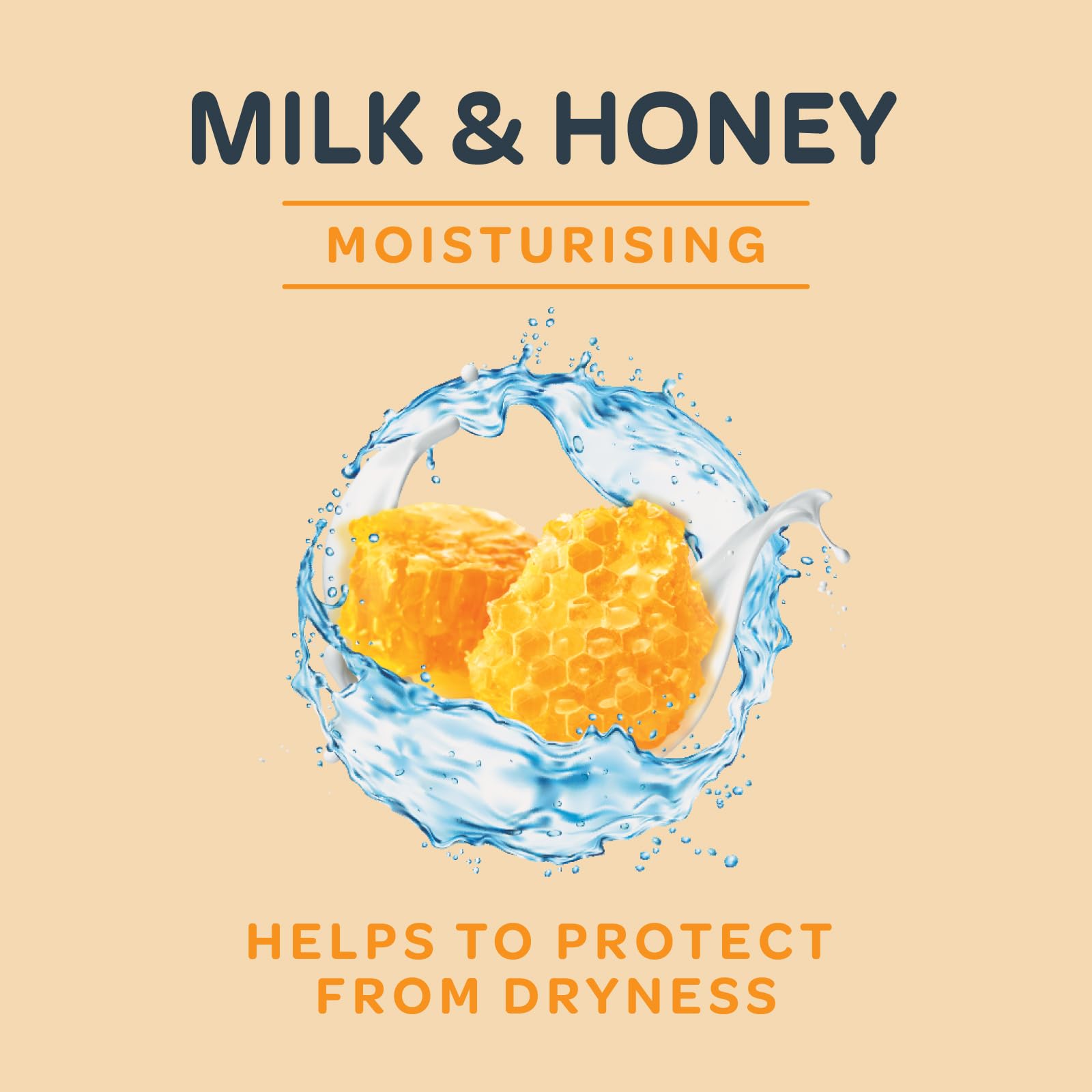 by Amazon Milk & Honey Hand Soap Refill, 2 x 1000ml - Moisturizing and Gentle Cleanse 3