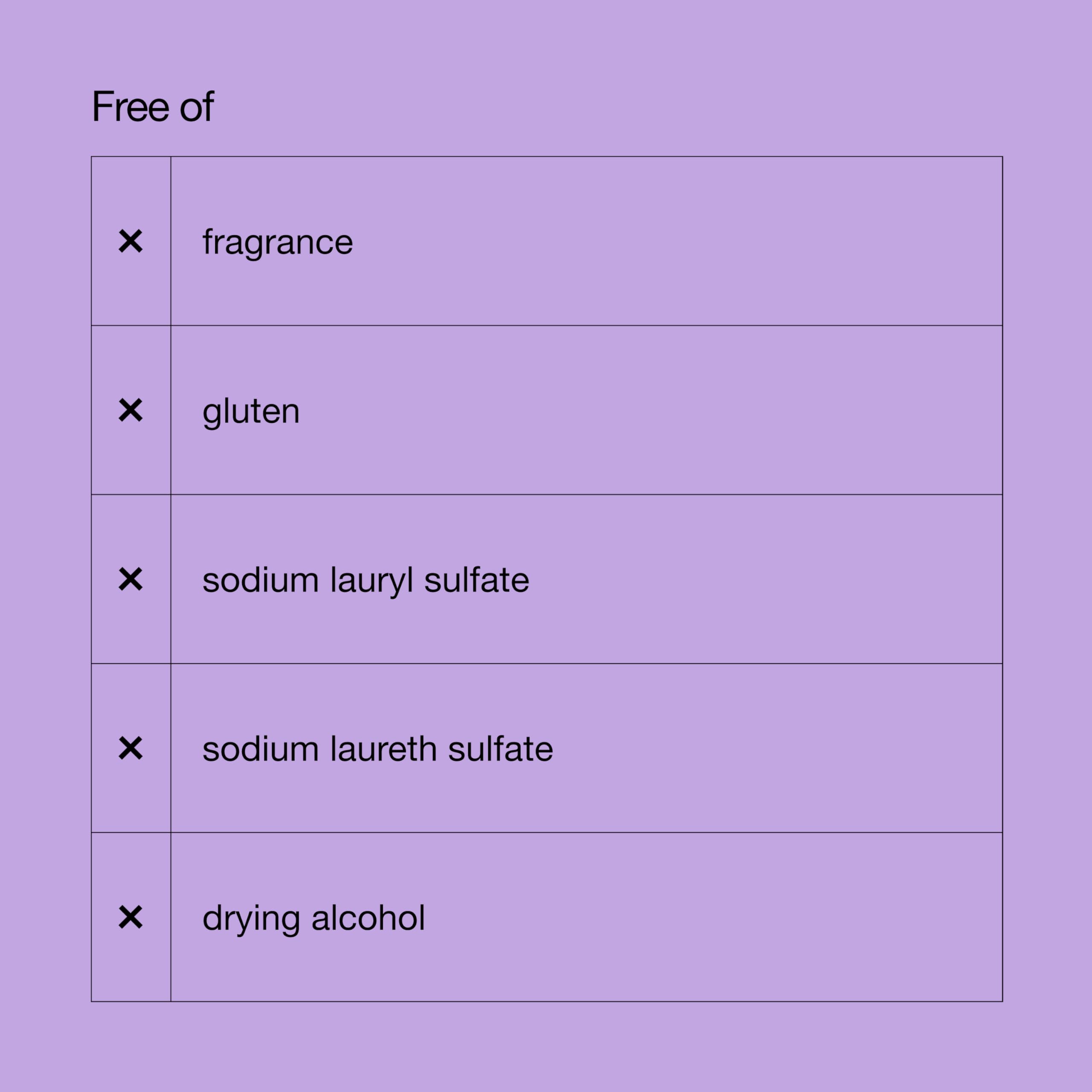 Clinique Take The Day Off Liquid Makeup Remover For Lids, Lashes, + Lips 5