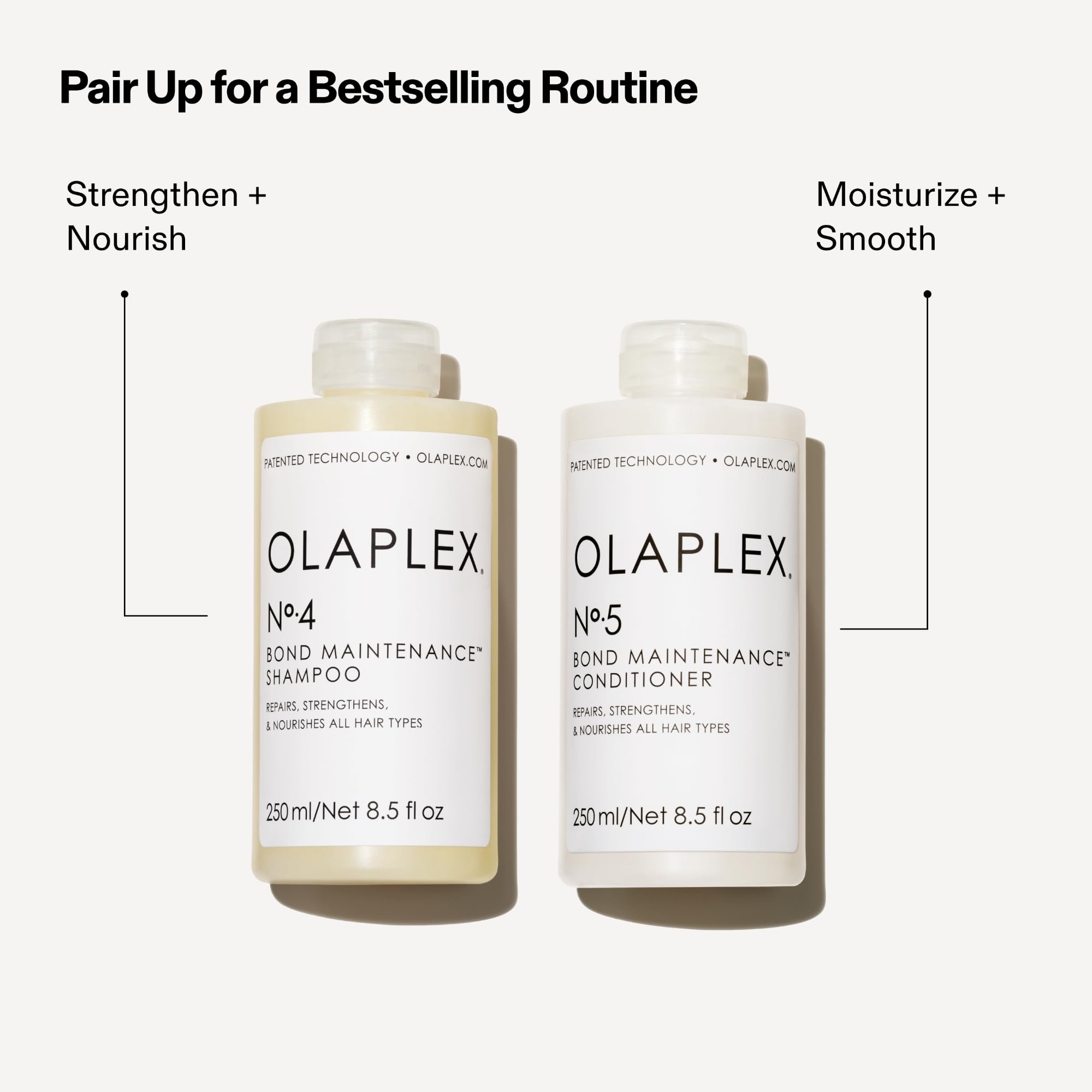 OLAPLEX No. 5 Bond Maintenance Conditioner for Repair and Strengthening 6