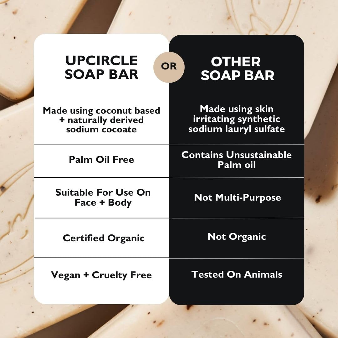 UpCircle Organic Vegan Chai Soap Bar 100g with Green Clay, Glycerin & Shea Butter 4