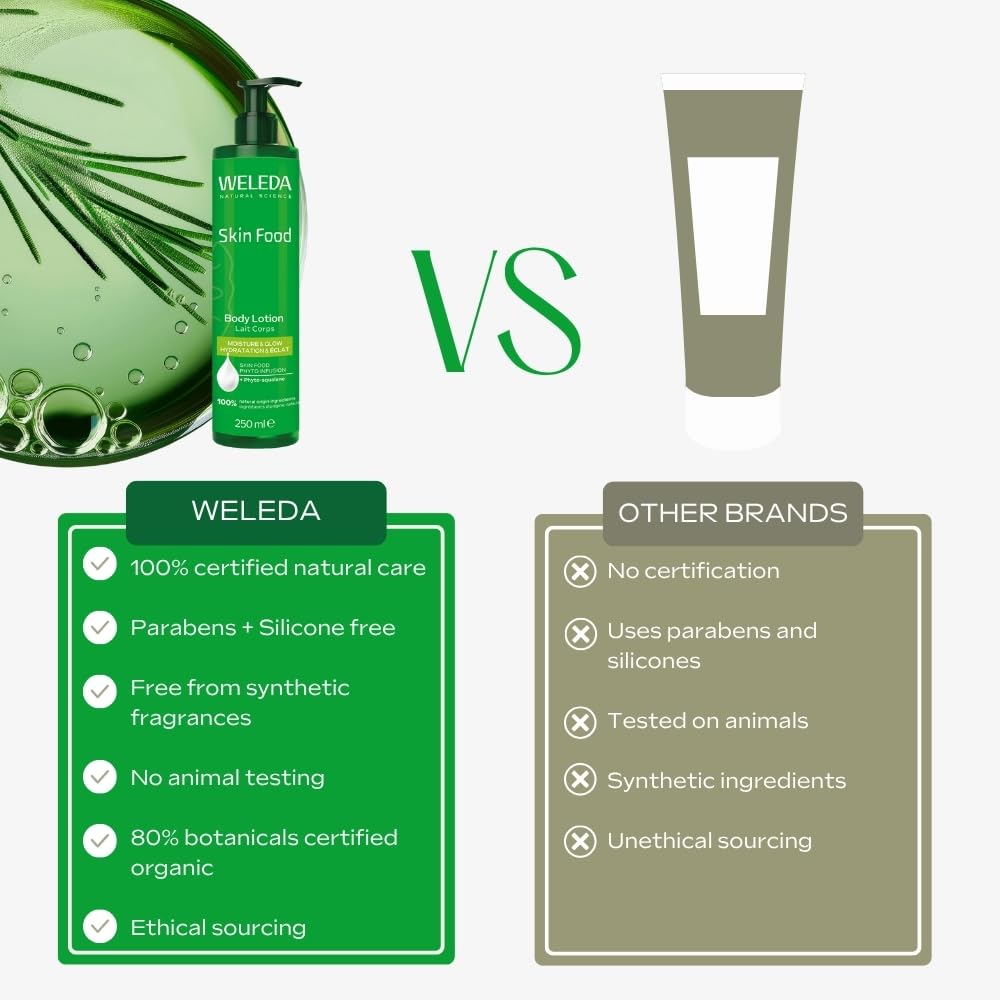 Weleda Skin Food Körperlotion, Feuchtigkeitscreme für trockene Haut mit Phyto-Squalan, Feuchtigkeitscreme für Männer und Frauen, 100 % zertifiziert natürlich, biologisch, vegan, 250 ml 7