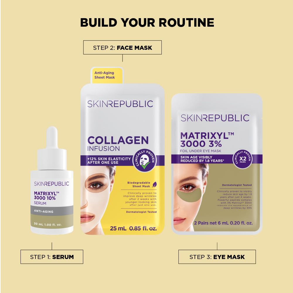 Skin Republic Matrixyl 3000 3% Augenmasken-Patches | Reduziert tiefe Falten und verbessert die Hautstruktur | Fördert Elastizität und Festigkeit (2 Paar) 7