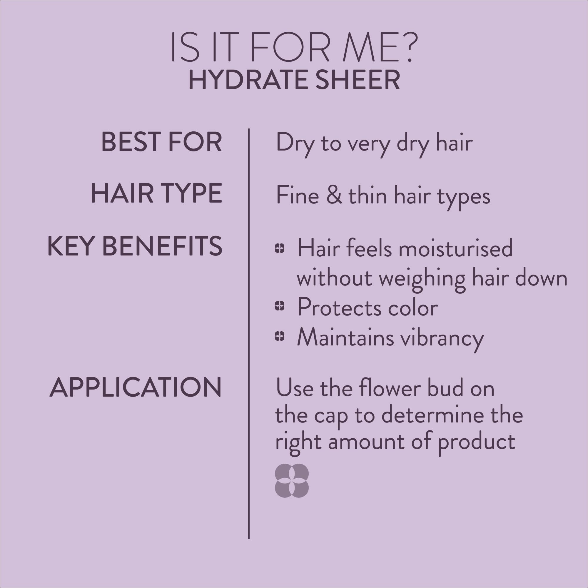 PUREOLOGY Hydrate Sheer Moisturising Shampoo for Fine, Colour Treated Hair - Vegan & Sulphate Free 9