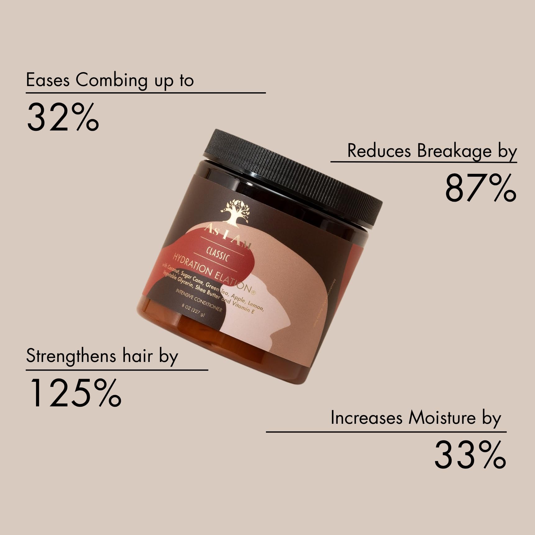 As I Am Hydration Elation Intensive Conditioner for Strong, Soft Coils and Curls (8 oz)