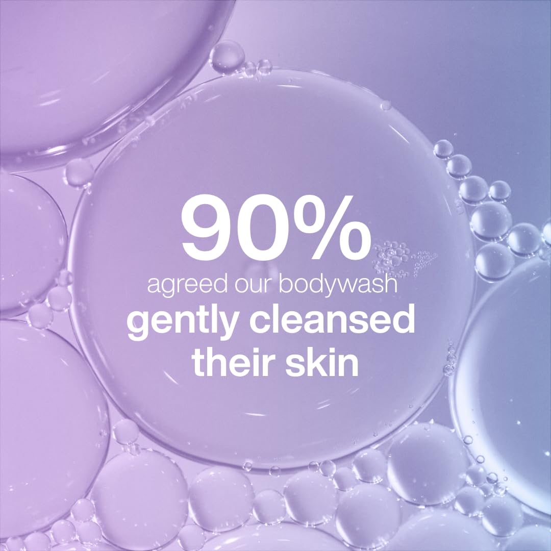 INEOS Skin Science – Ganztägige Frische mit Provitamin B5 Duschgel White O 5