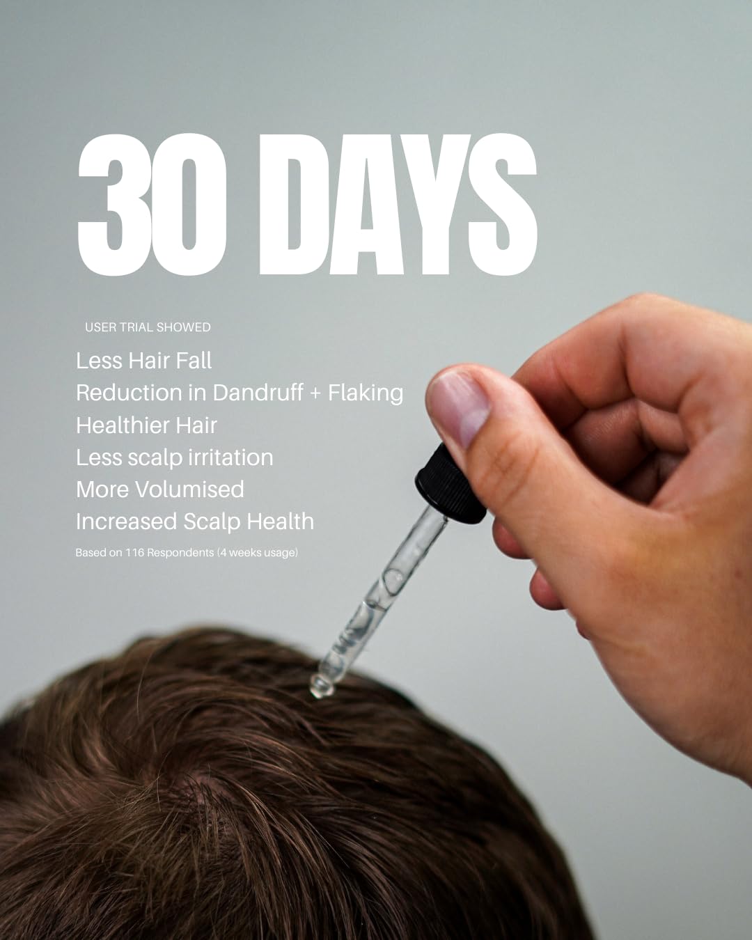 ManCave Caffeine+ Scalp Serum for Men: Stimulates, Conditions, and Reduces Hair Fall 3