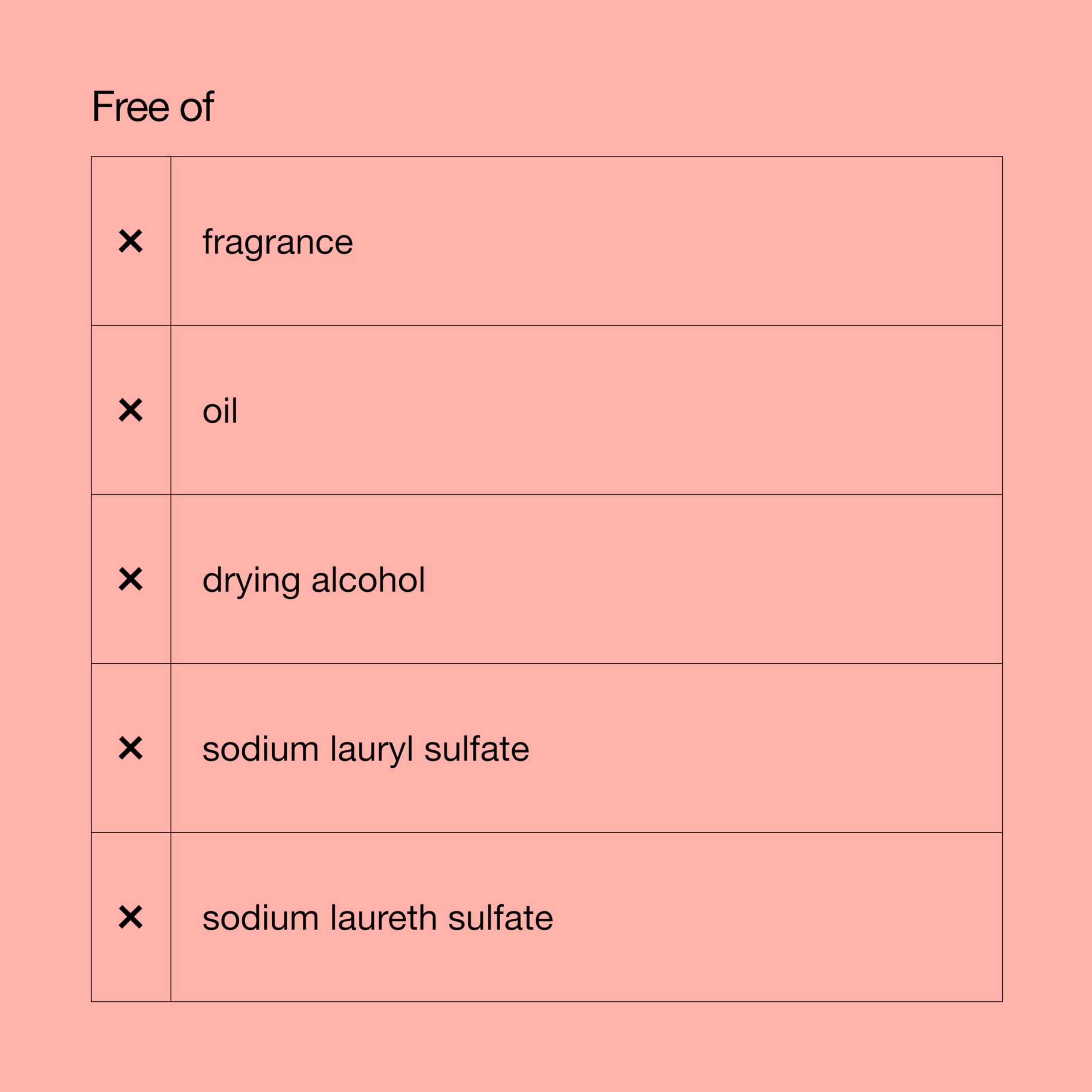 Clinique Moisture Surge Active Glow Serum with 5% Lactic Acid, Vitamin C + Hyaluronic Acid 6