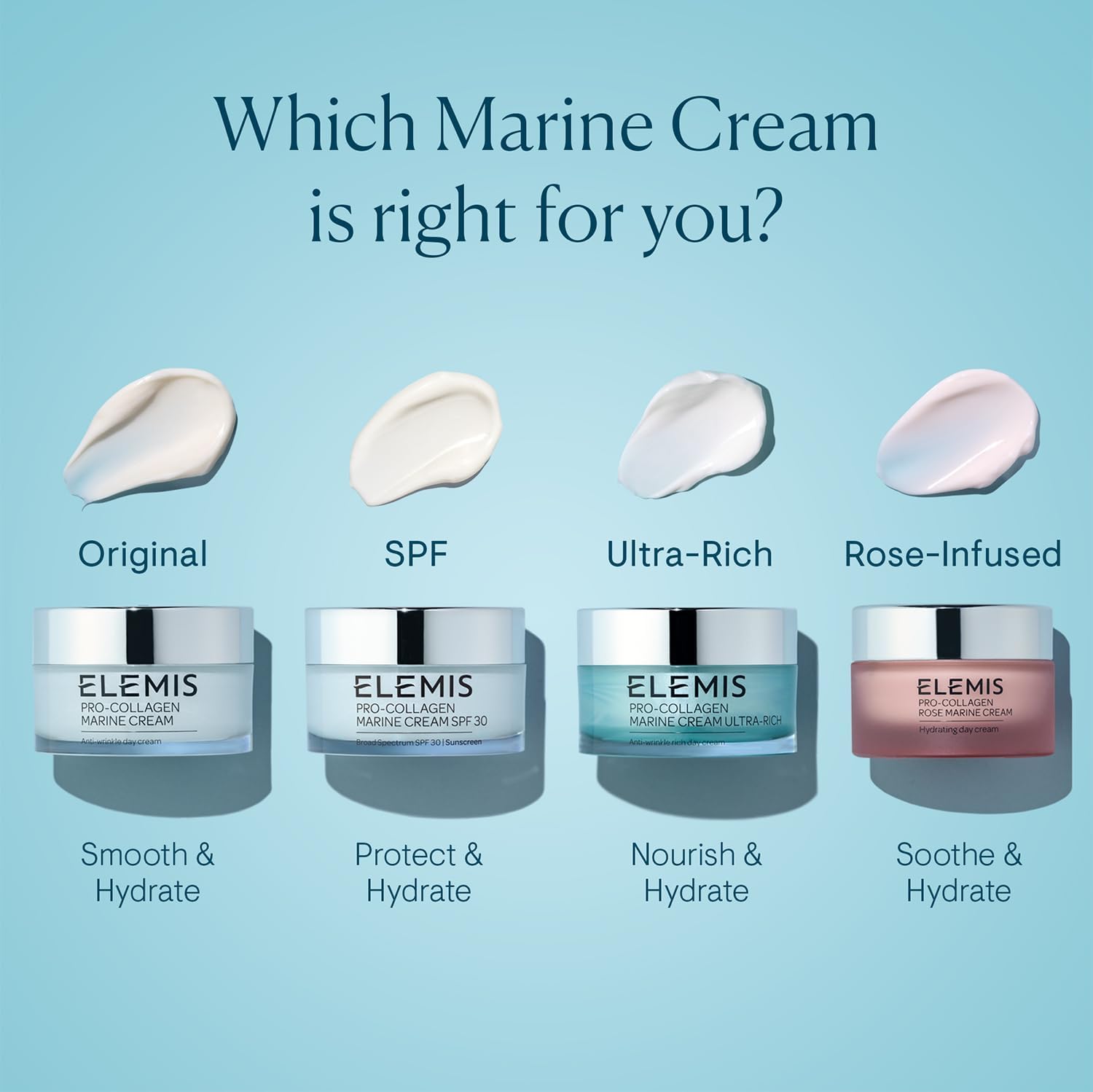 ELEMIS Pro-Collagen Marine Cream, Anti-Falten Tägliche Gesichtscreme 5