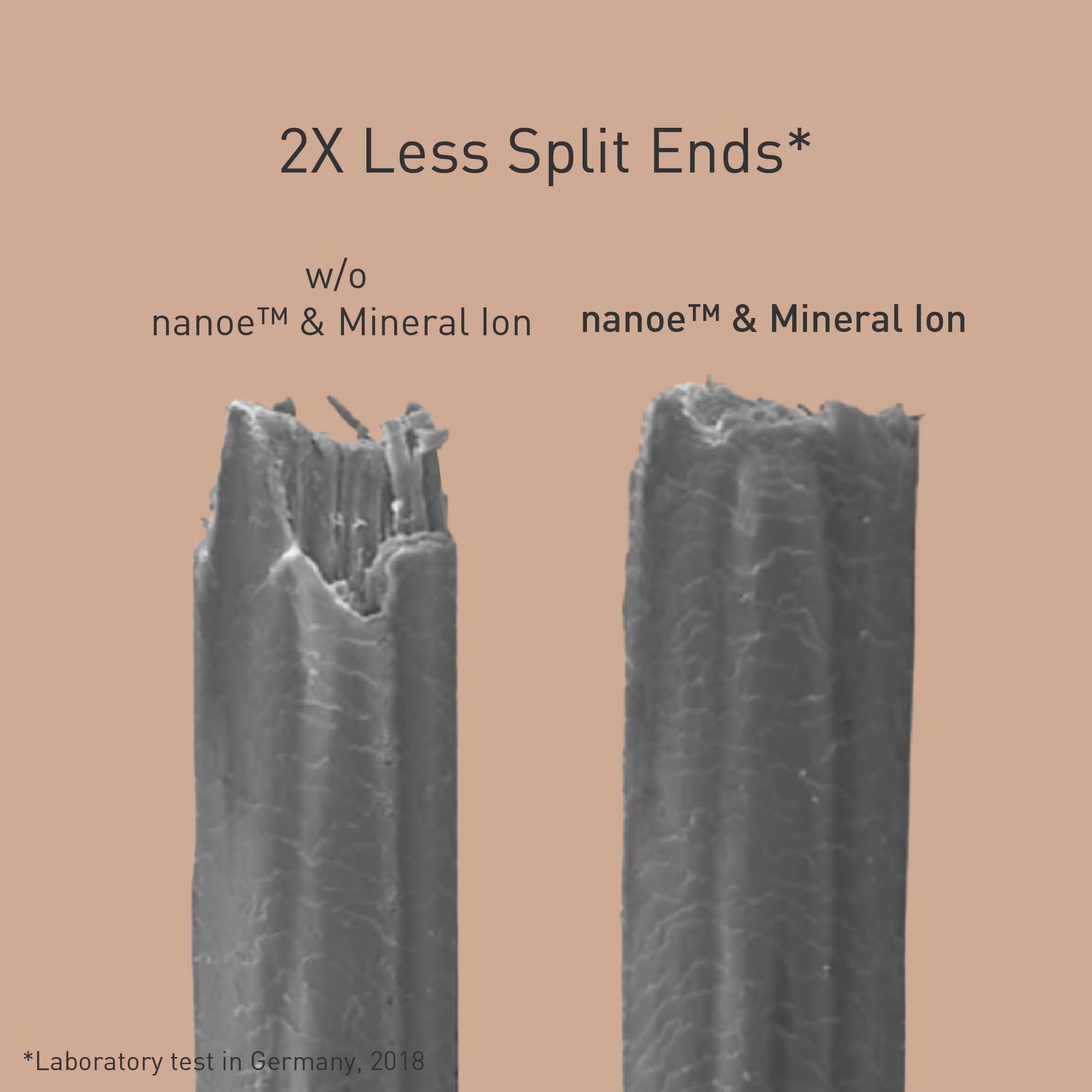 Panasonic EH-NA9N-H895 Hair Dryer with Diffuser: nanoe, Mineral Ions, Anti-Damage, 1600W 3