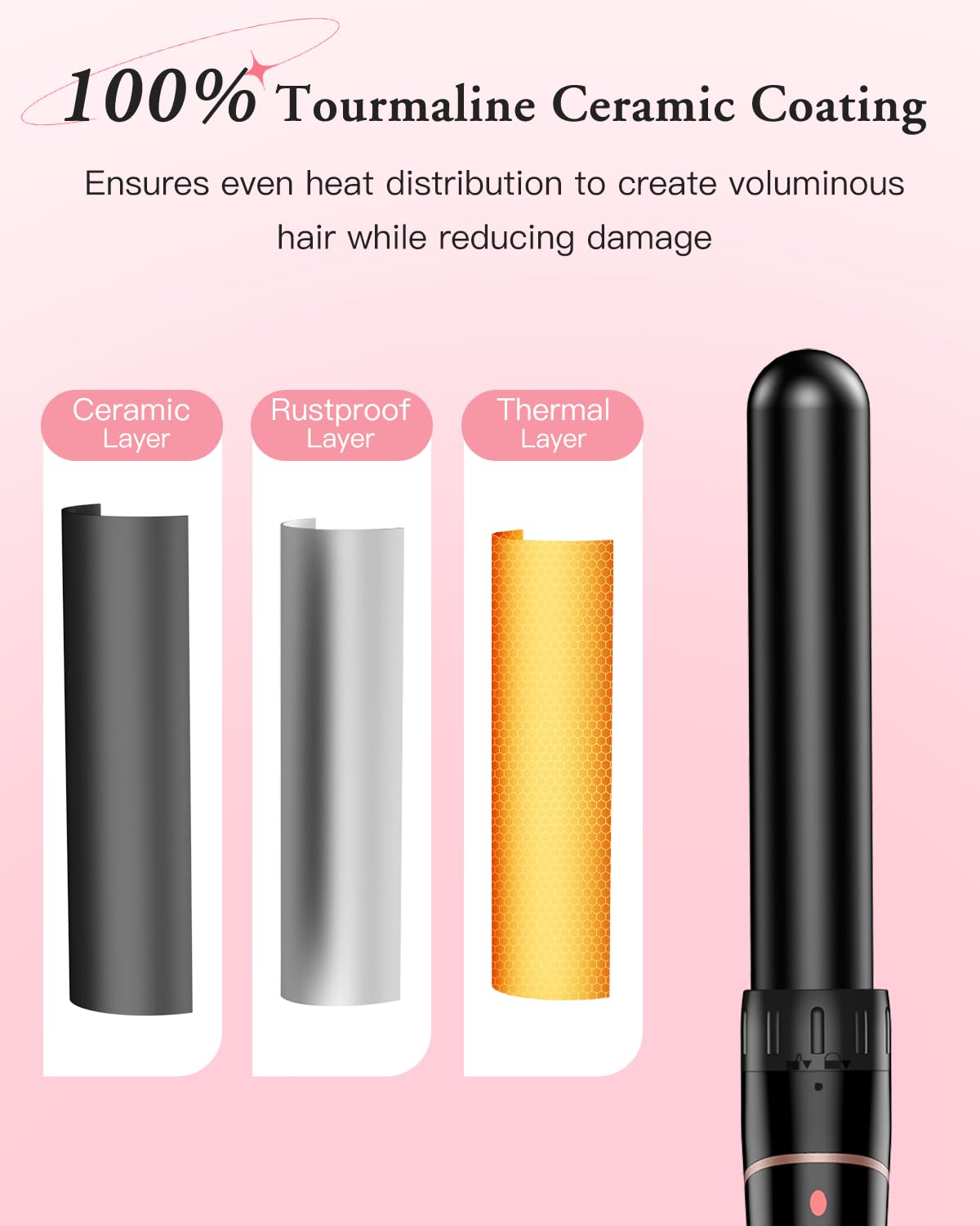 BESTOPE PRO Lockenstab-Set 6-in-1, Lockeneisen mit 2 Temperaturstufen 9