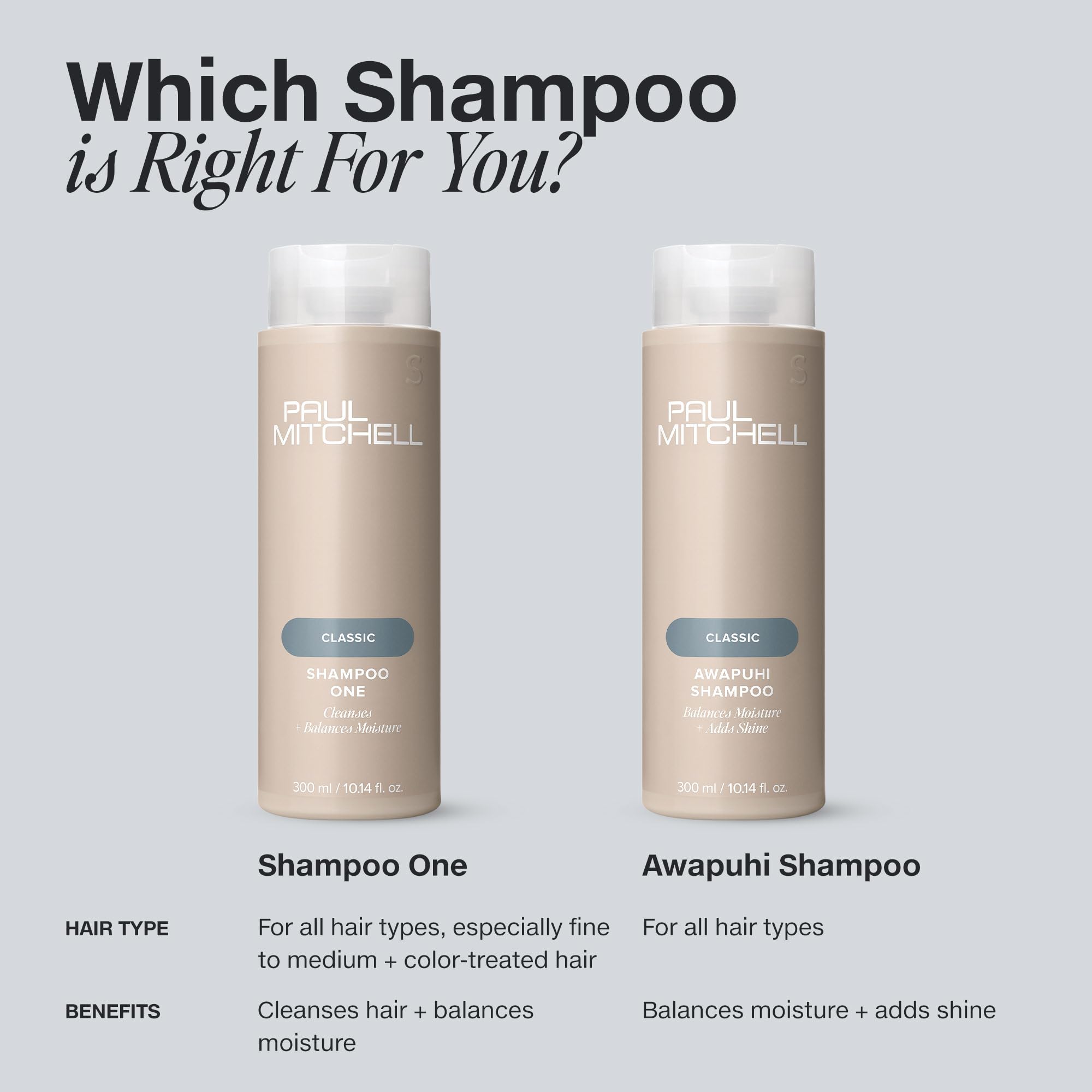 Paul Mitchell Awapuhi Shampoo, 1 Liter Bottle for All Hair Types 8