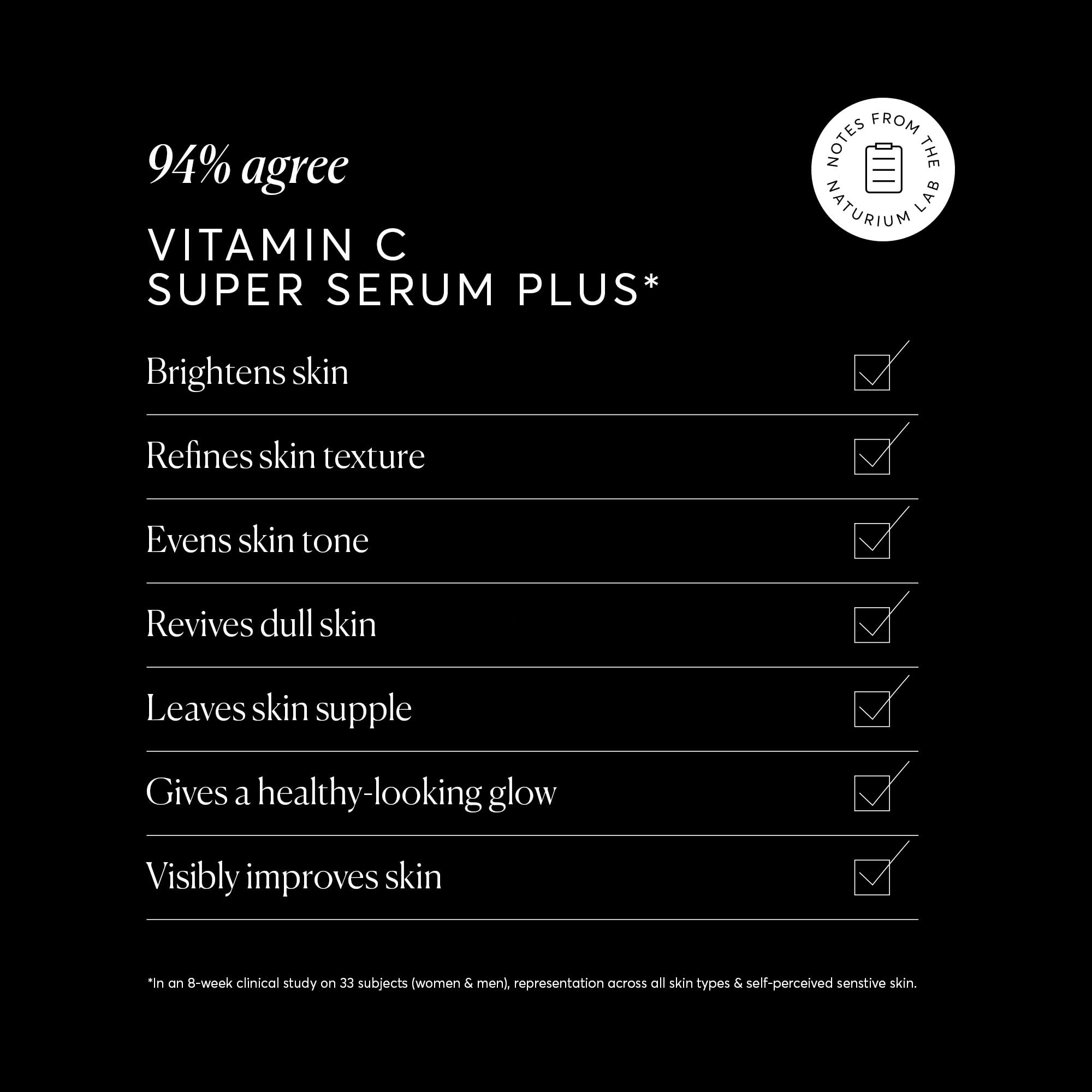 Naturium Vitamin C Super Serum Plus with Retinol, Hyaluronic Acid, Niacinamide 6