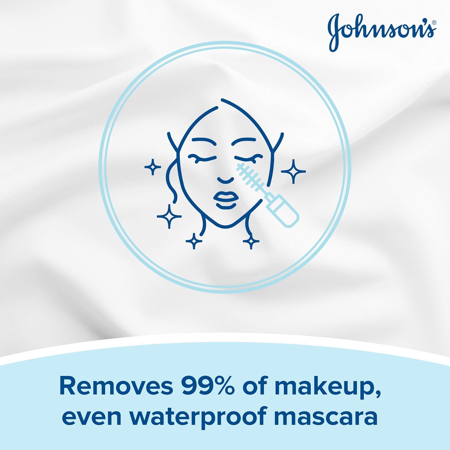 Johnson's Moisturising Makeup Remover Wipes with Coconut Water, Pack of 6 x 25 3