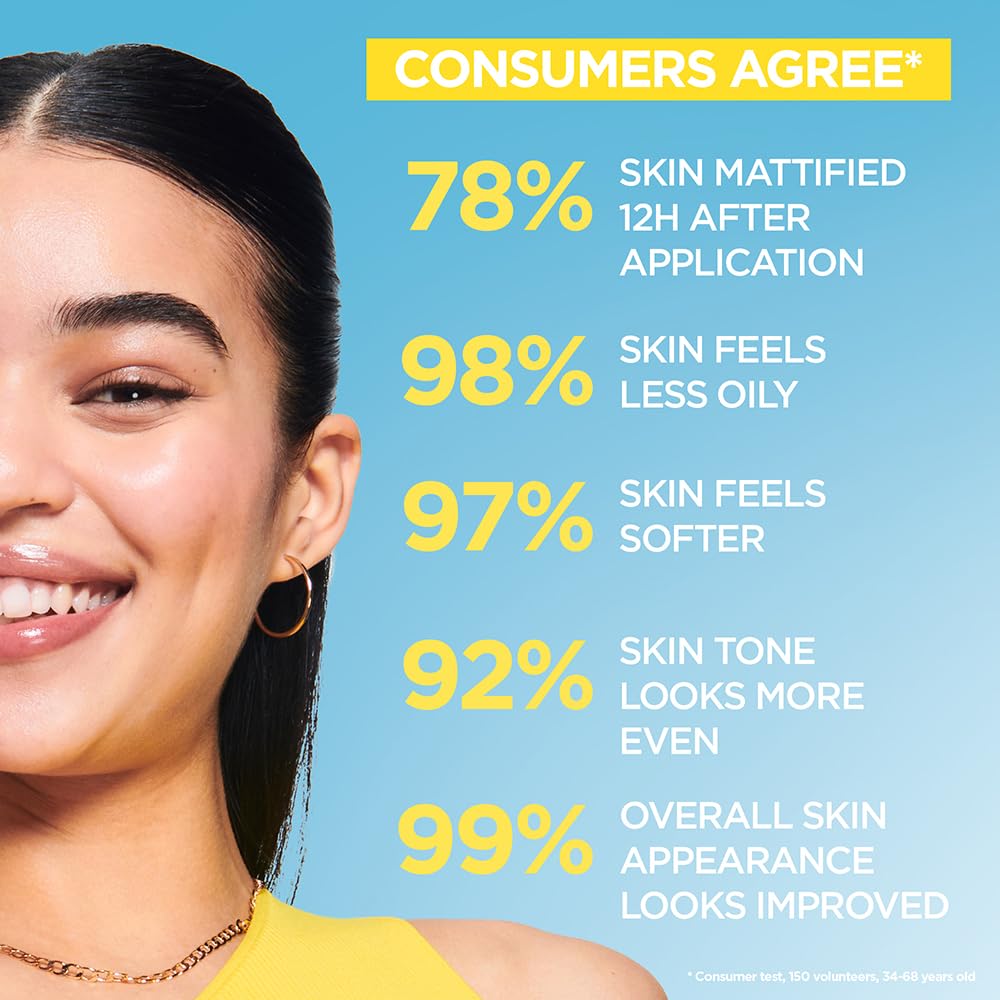 Garnier Pure Active BHA + Niacinamide Daily UV Fluid SPF50 Anti Imperfection Fluid 40ml 6