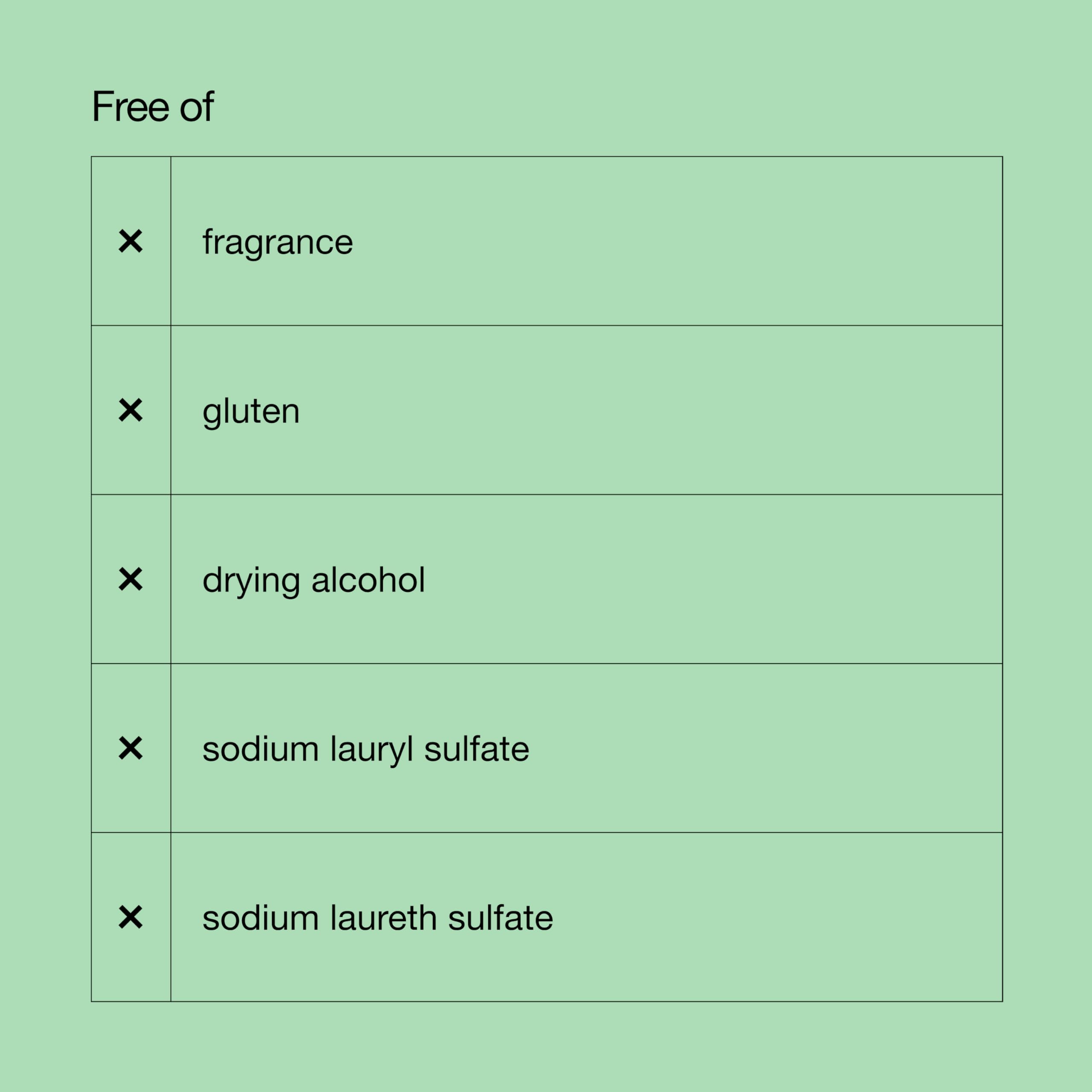 Clinique 7 Day Scrub Cream Rinse-Off Formula, 100 ml 6