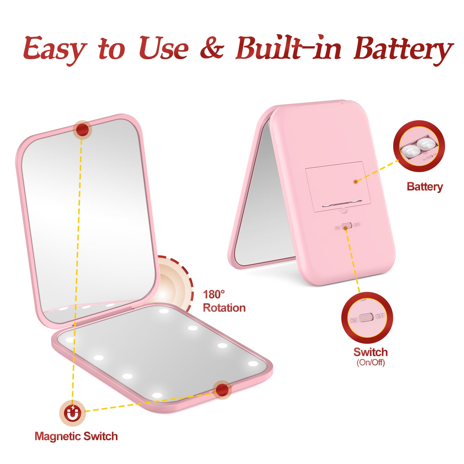 MOXYOY LED Compact Mirror with 1X/3X Magnification for Travel and Makeup 6