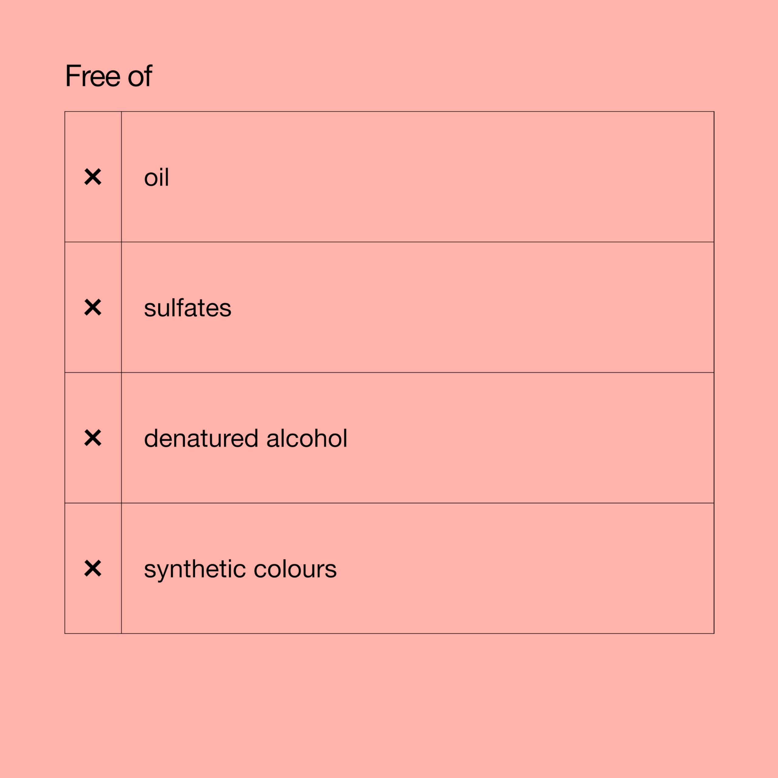 Clinique Moisture Surge Intense 72H Lipid-Replenishing Hydrator with Hyaluronic Acid, Aloe Water + Cica 6