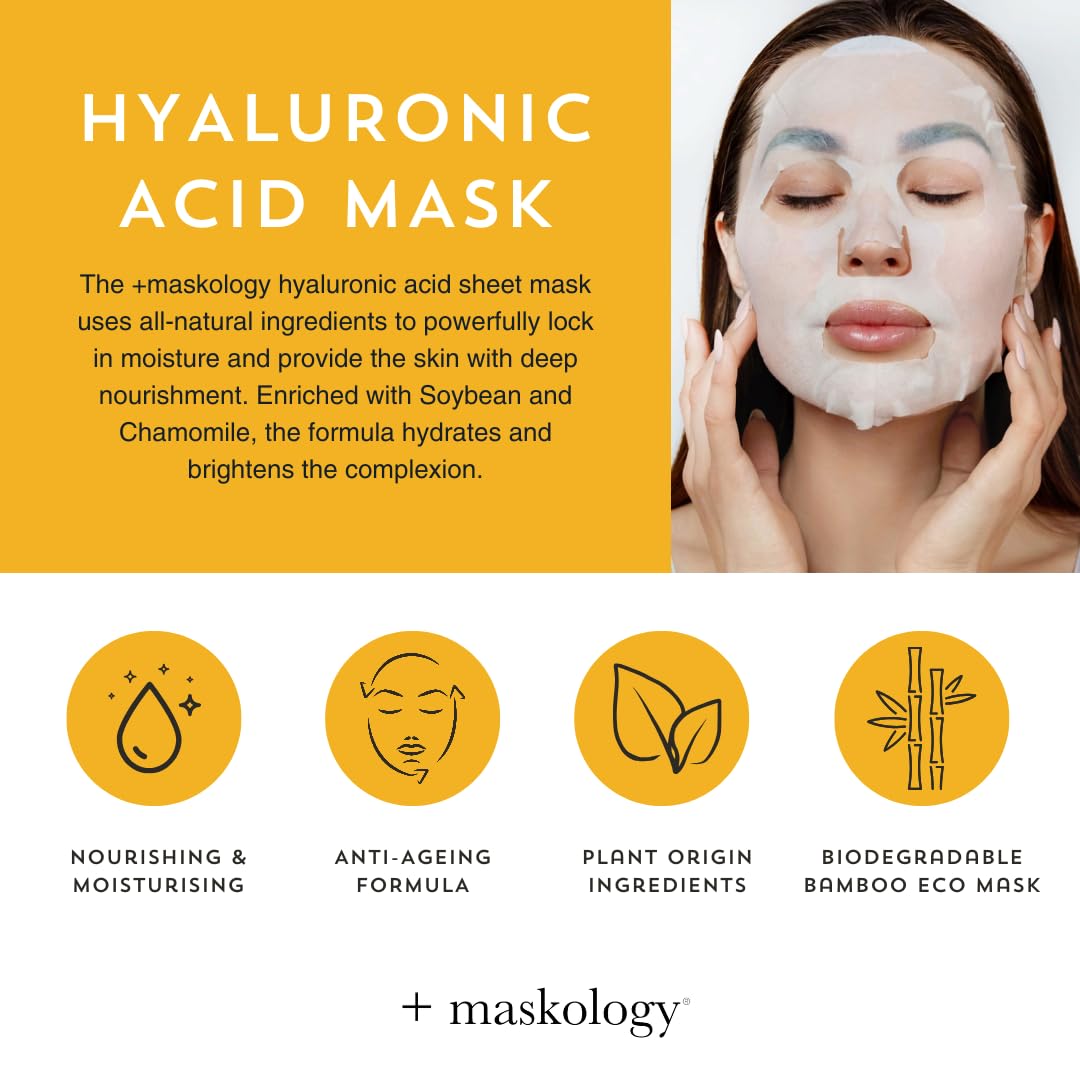 MASKOLOGY Hyaluronic Acid Professional Face Sheet Mask Pack of 1 | Anti-Aging Hydration 4
