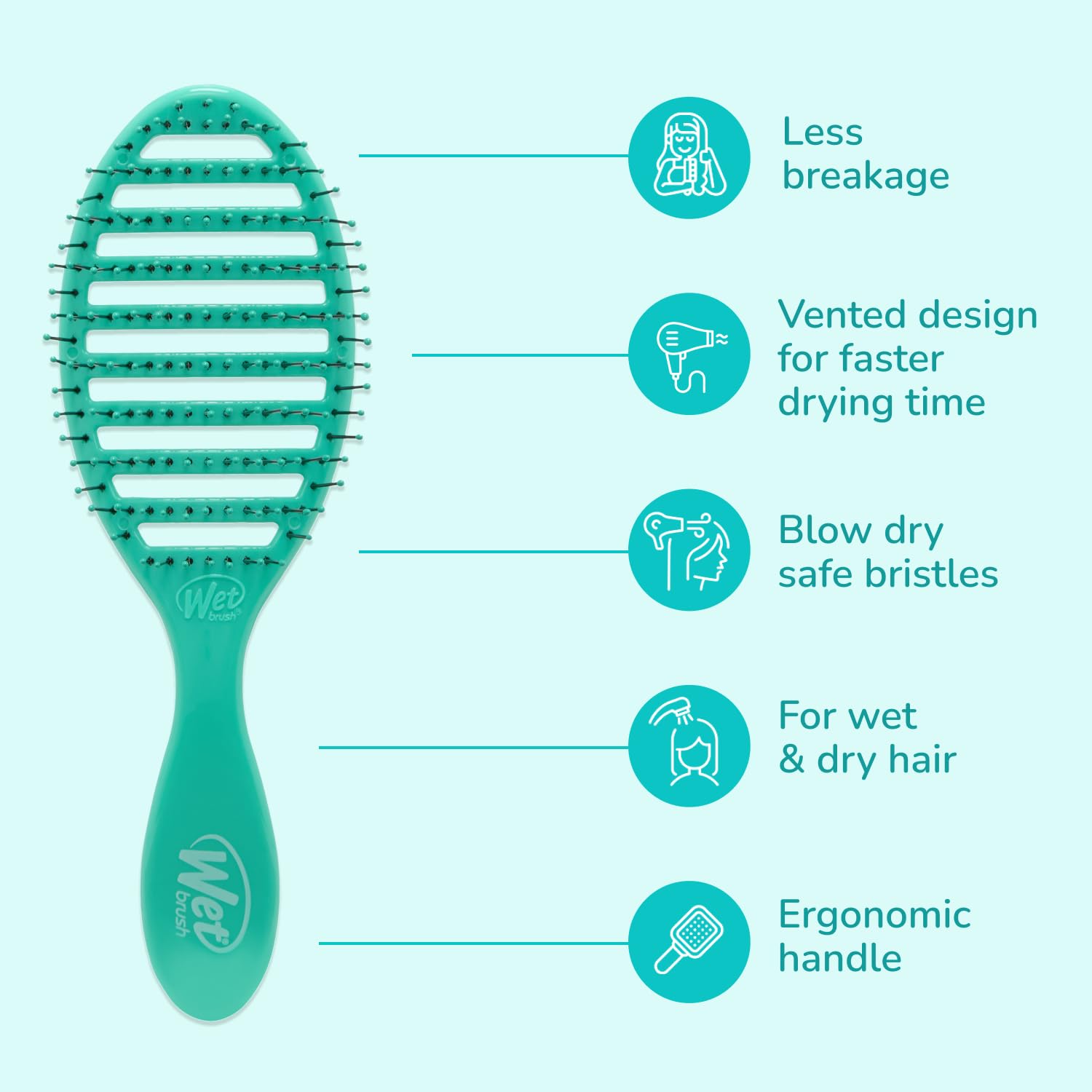 WetBrush Speed ​​Dry Detangler mit HeatFlex-Borsten für schnelleres Föhnen 4