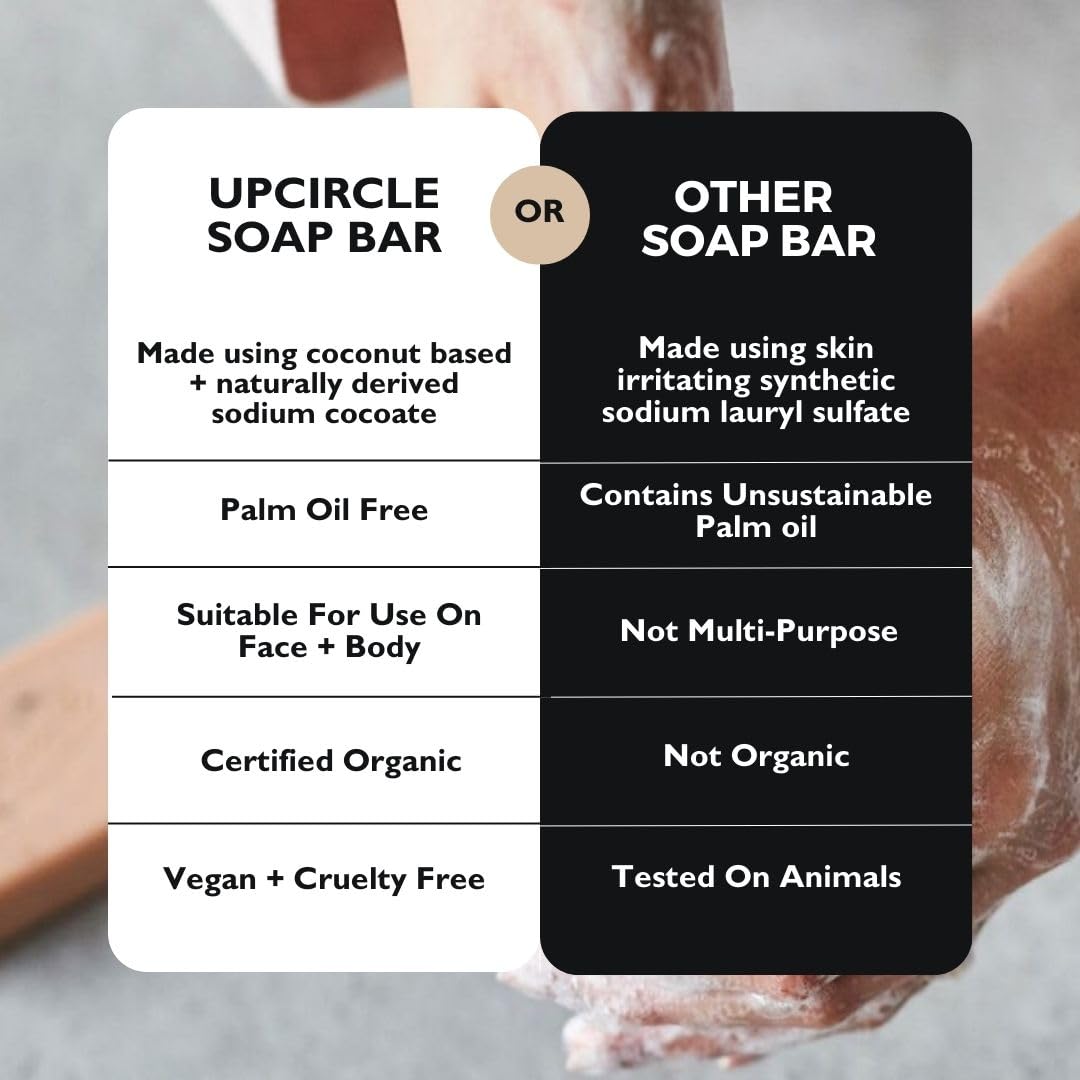 UpCircle Zimt-Ingwer-Chai-Seife 100 g – Zertifizierte Bio- und vegane Reinigungsseife für Gesicht und Körper – Französische rosa Tonerde + Glycerin, reduziert Rötungen und Irritationen – Natürlich, tierversuchsfrei + palmölfrei 4