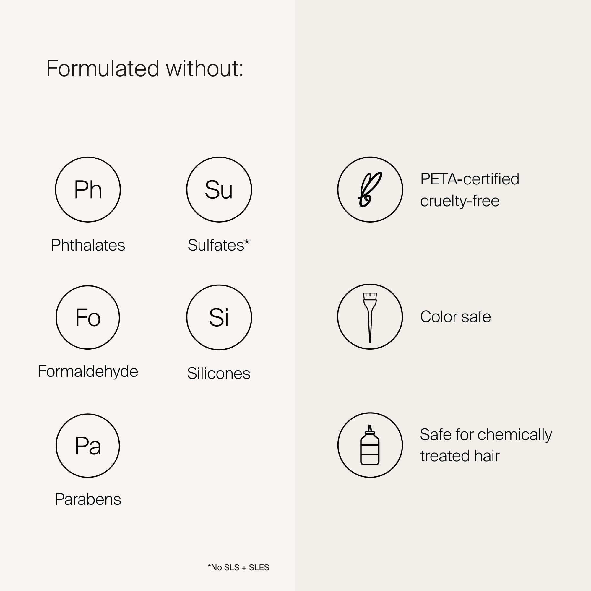 Living Proof No Frizz Smooth Styling Cream, 20oz Travel Size 4