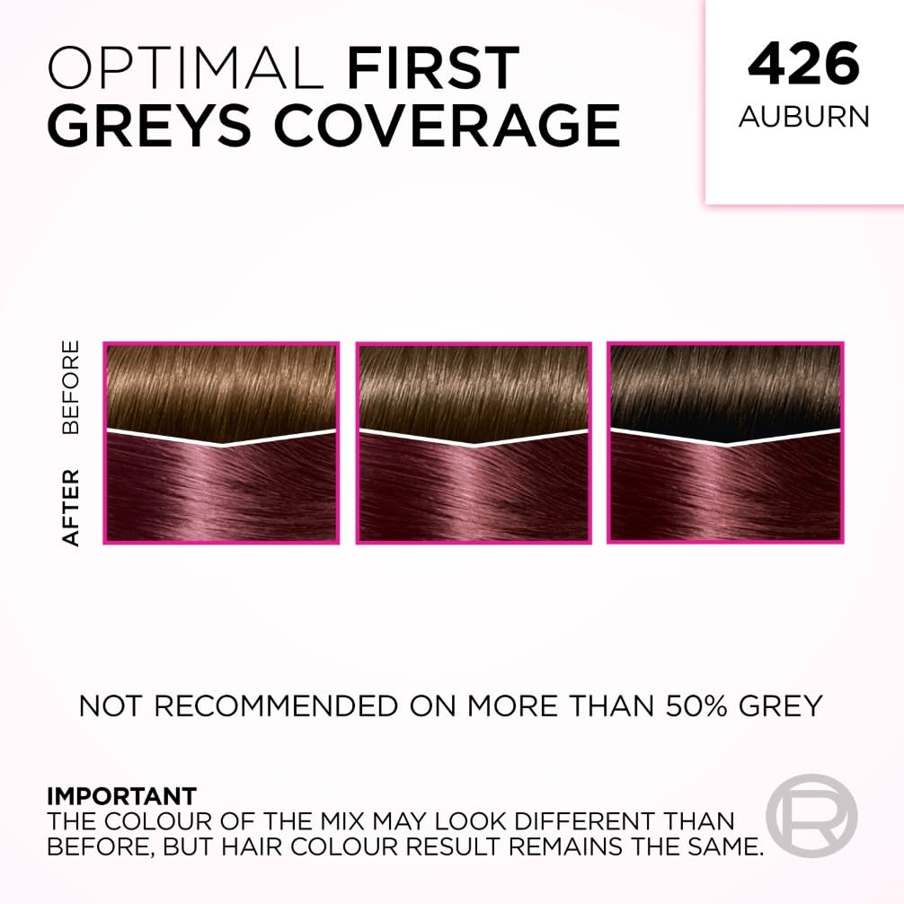 L’Oréal Paris Casting Crème Gloss Ammonia Free Semi-Permanent Hair Dye, 426 Auburn 7