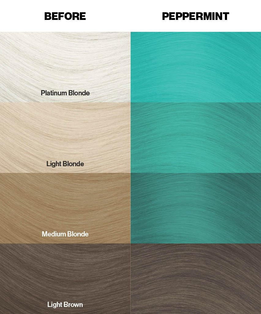 Crazy Color Pine Green Semi-Permanent Hair Dye - Highly Pigmented, Vegan Formula 5