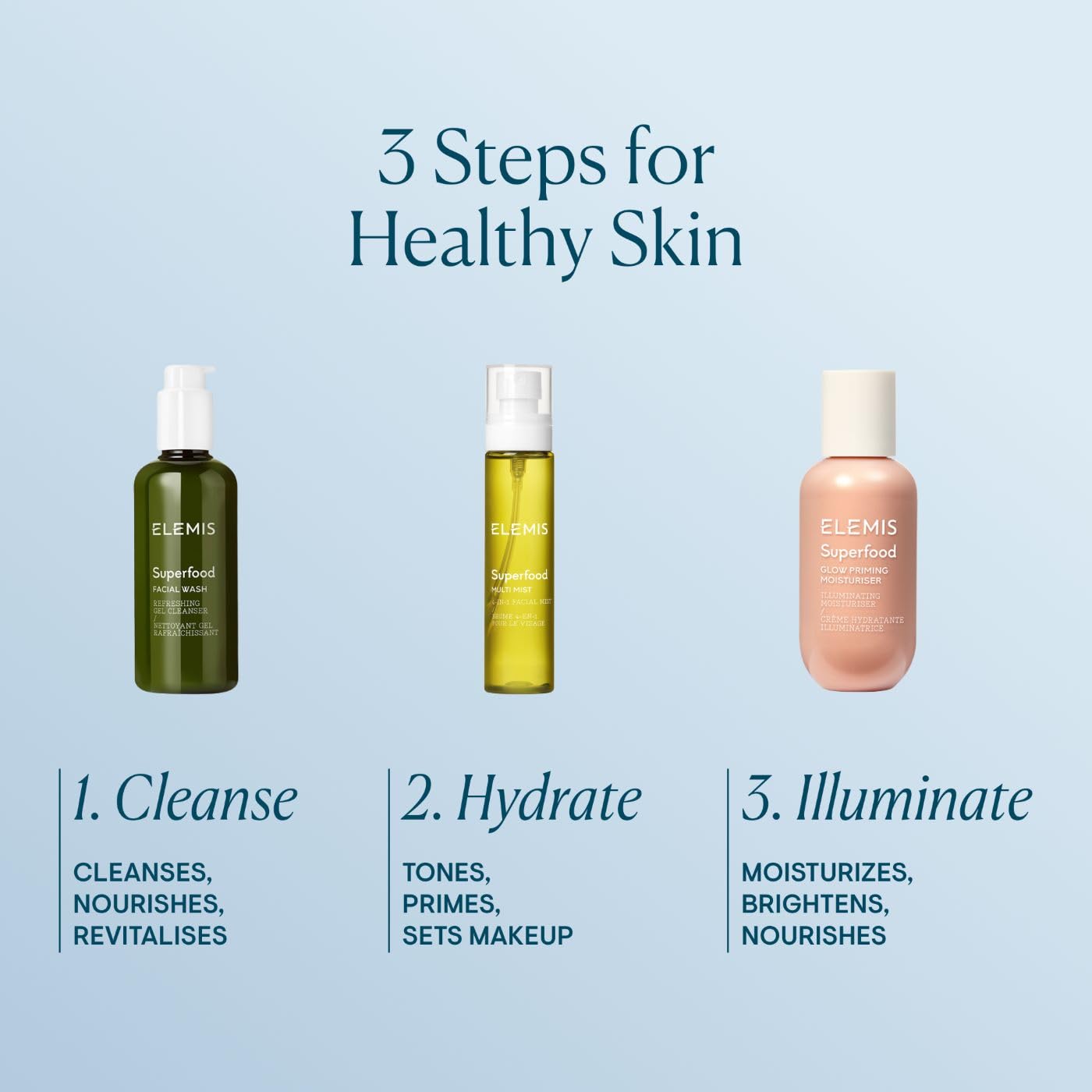 ELEMIS Superfood Multi Mist 100ml – 4-in-1 Hydrating Face Spray with Antioxidants 6