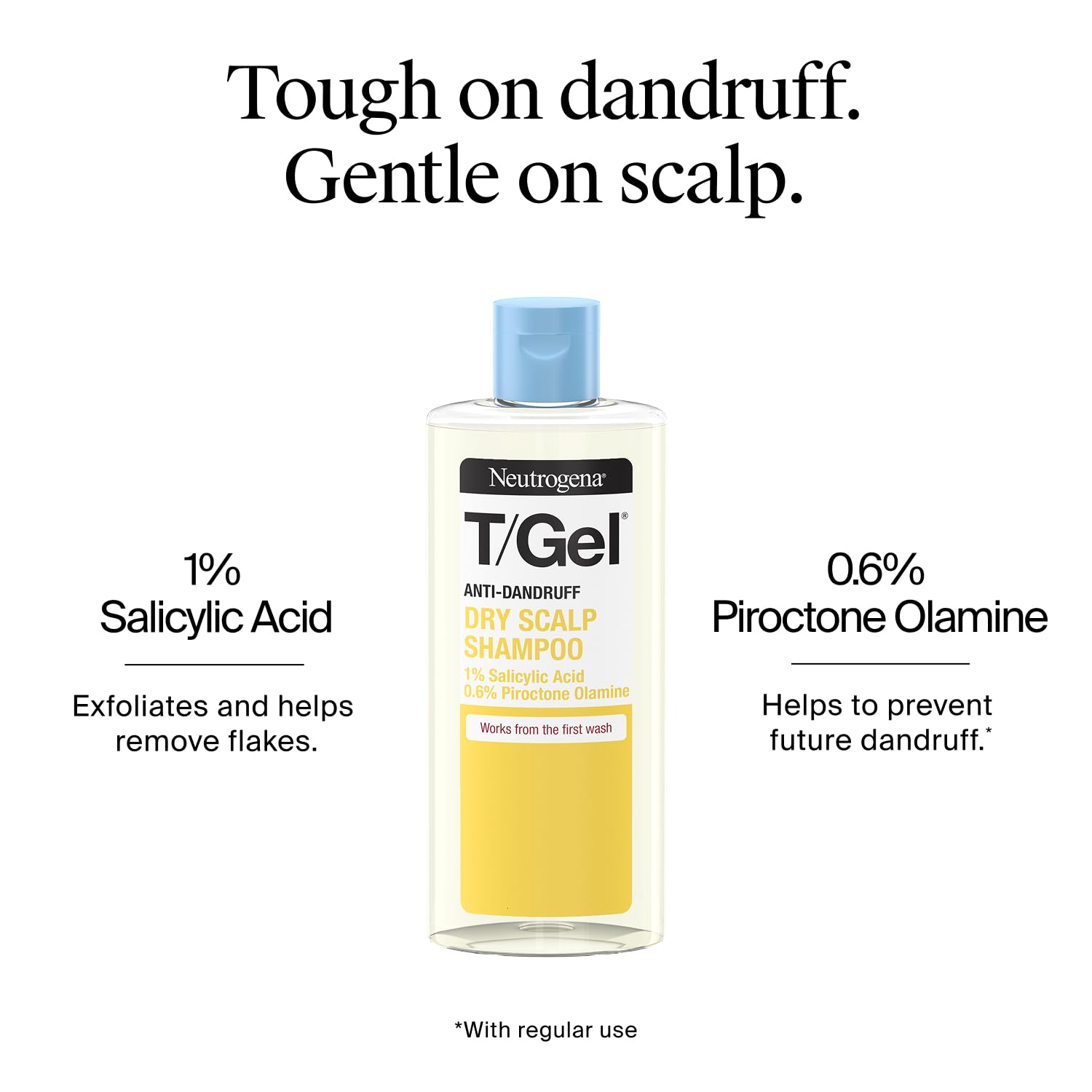 Neutrogena T/Gel Anti-Dandruff Shampoo for Dry Hair with Salicylic Acid (250ml) 3