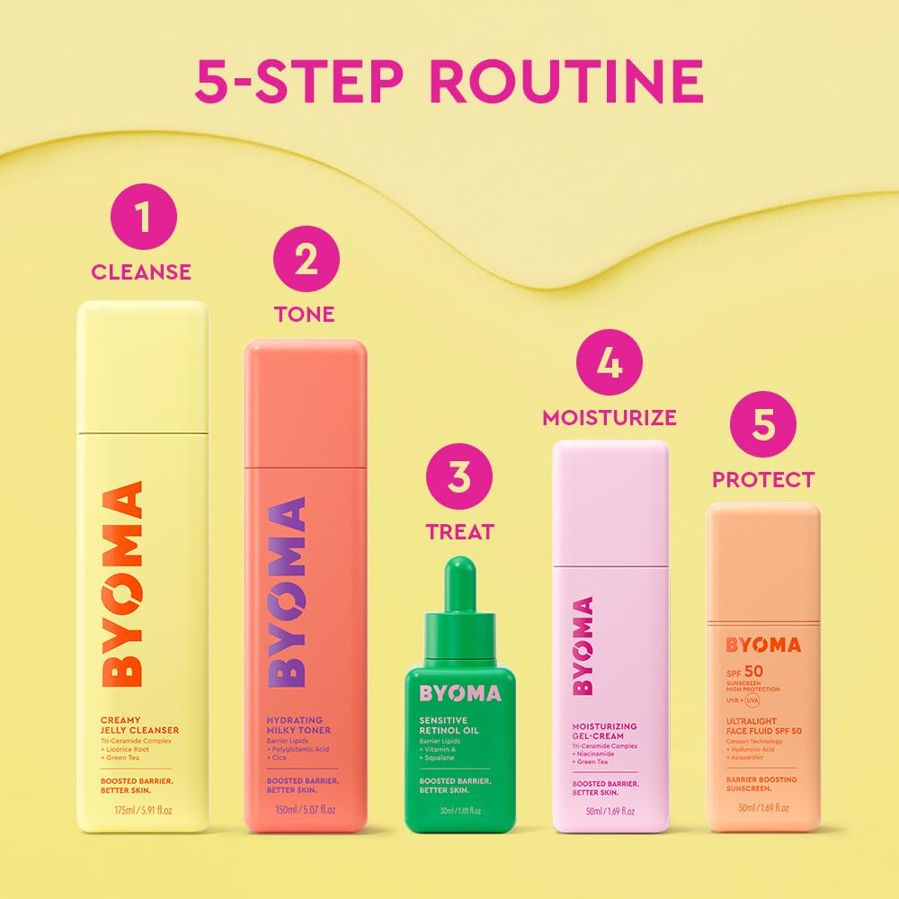 BYOMA Sensitive Retinol Oil (30ml) Gesichtsöl mit Retinol, Squalan und Vitamin A 8