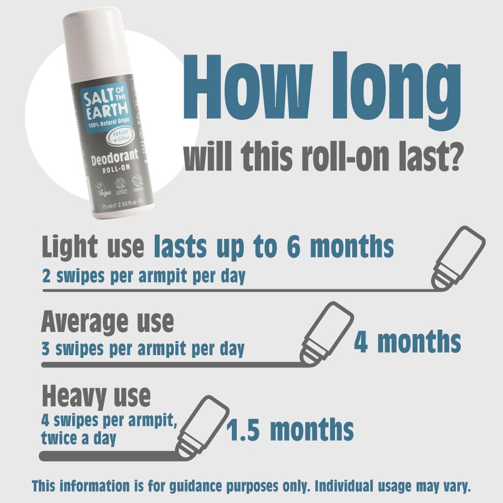 Salt of the Earth Natural Deodorant Roll On for Men, Vetiver & Citrus, 75ml 6