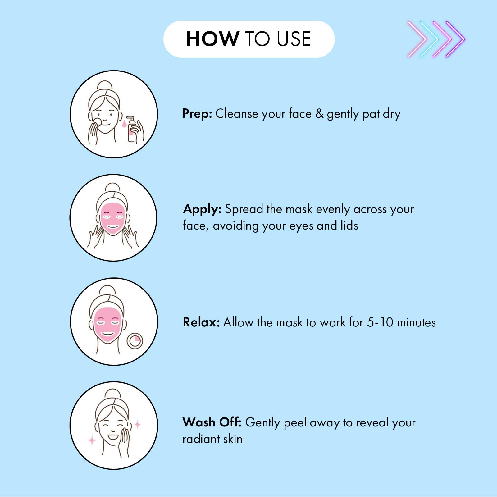 FACE FOOD 7th Heaven Panda Sheet Mask with Coconut & Banana for Hydration 5