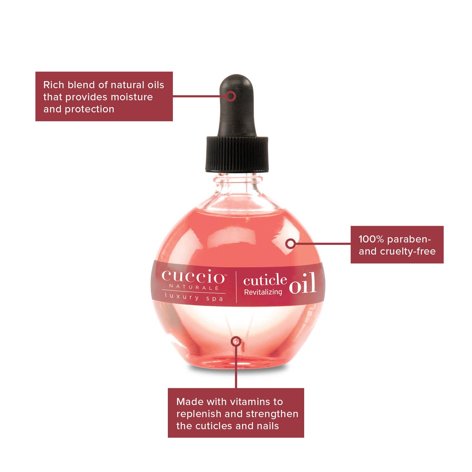 Cuccio Pomegranate & Fig Cuticle Oil (73ml) - Repairing Nail & Cuticle Oil with Almond, Jojoba & Vitamin E