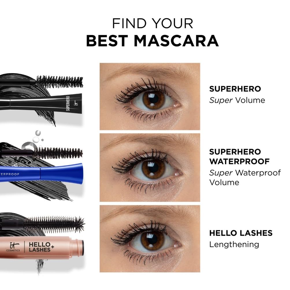 IT Cosmetics Superhero Mascara for Volumizing and Lengthening Lashes with Bio 8