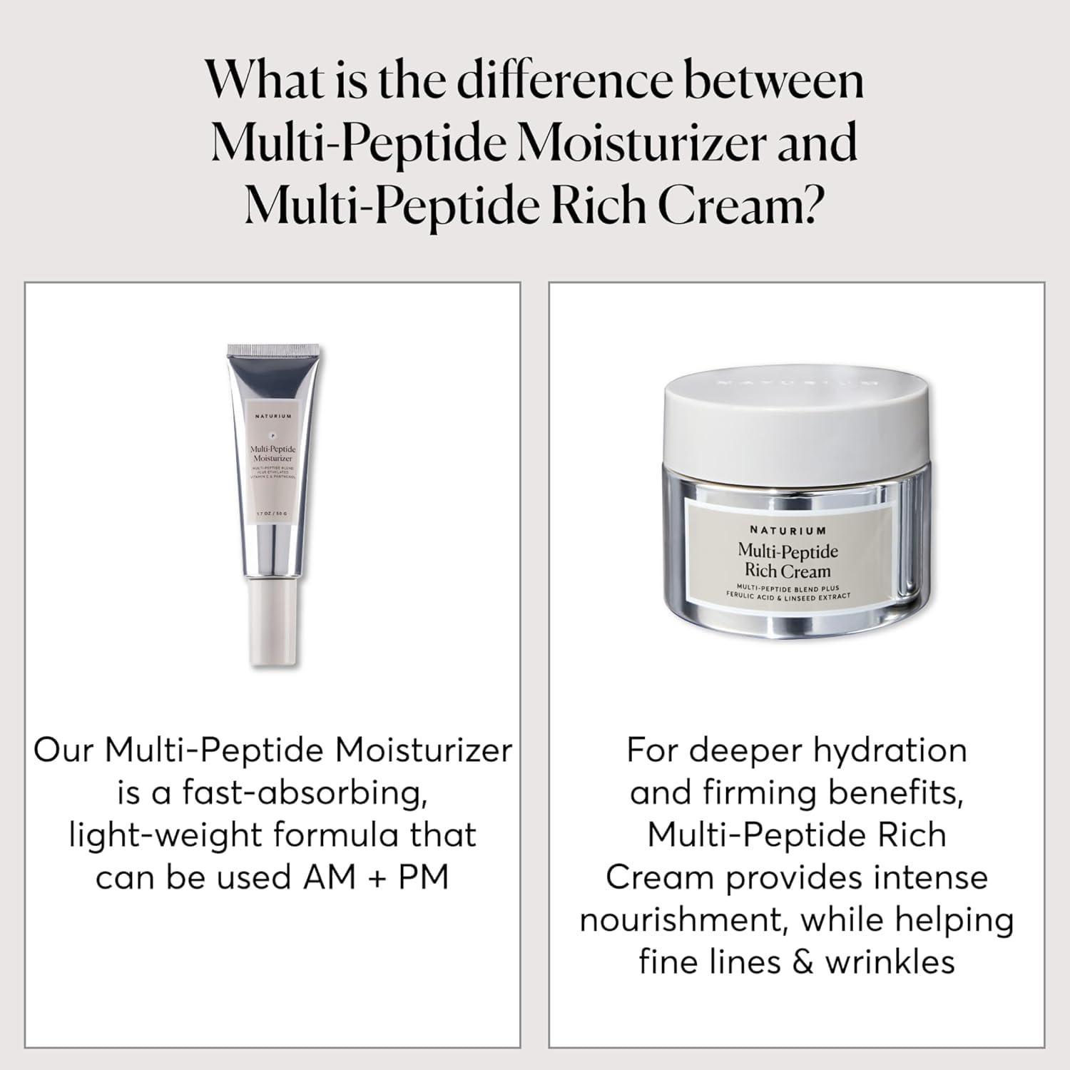 Naturium Multi-Peptide Reichhaltige Creme | Nährende Feuchtigkeitscreme für das Gesicht, für glatte Haut 6