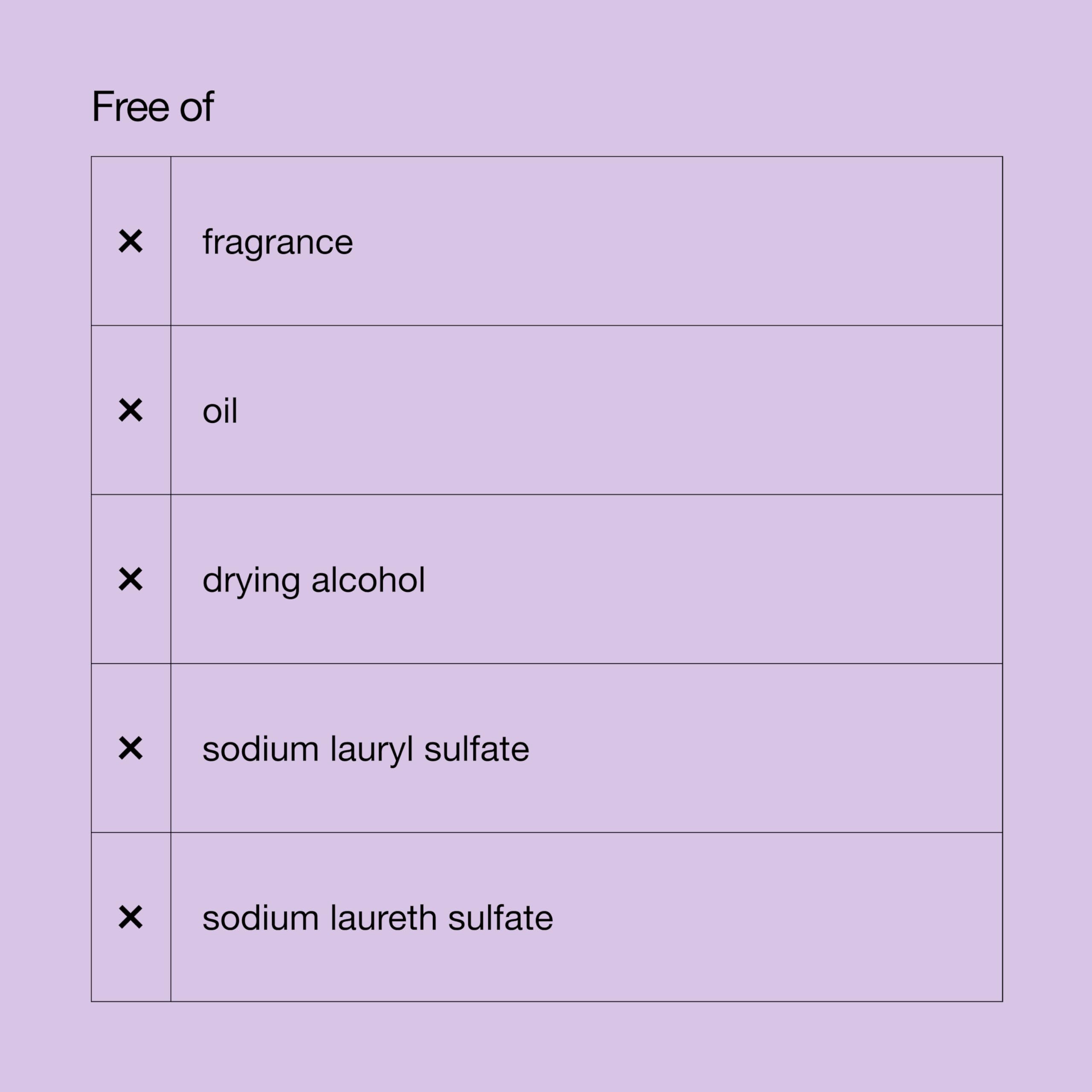 Clinique Smart Clinical Repair Overnight Recovery Cream + Mask With Adenosi 6