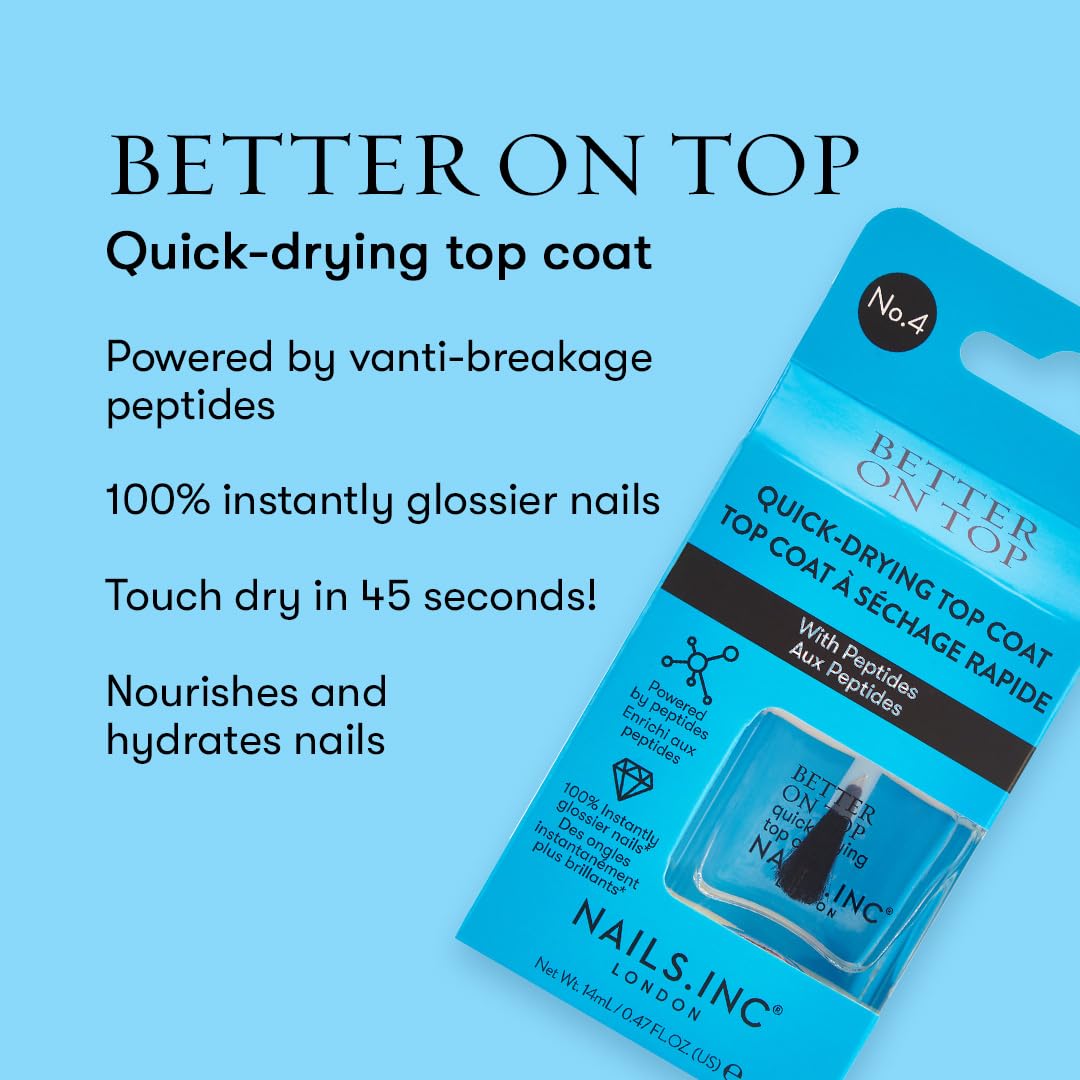 Nails.INC Mini Nail Treatment Duo: Gimme Strength Strengthener & Better On Top Top Coat 7