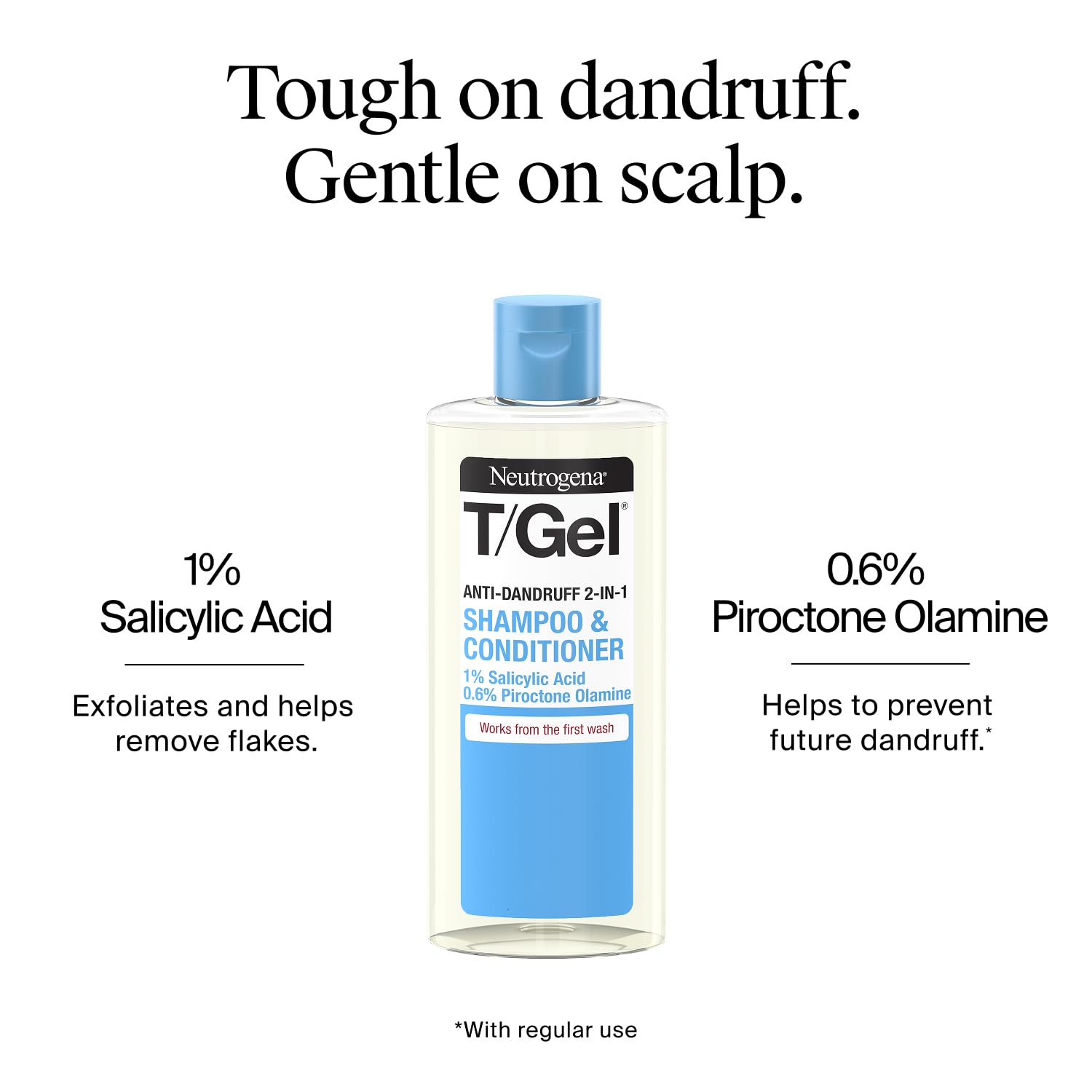 Neutrogena T/Gel 2-in-1 Anti-Schuppen Shampoo und Spülung (1 x 250 ml), Shampoo und Spülung zur Bekämpfung von Schuppen ab der ersten Haarwäsche, Haarpflege für weiches, glänzendes und gesund aussehendes Haar und eine gesunde Kopfhaut 3