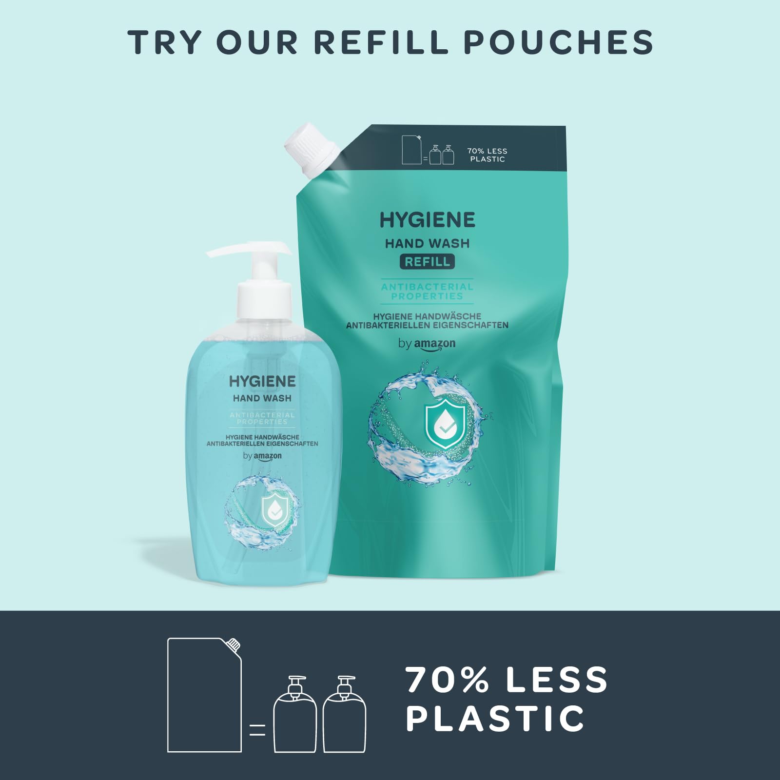 by Amazon Hygiene Hand Wash Multipack - 4 x 500ml with Moisture Care Formula 5