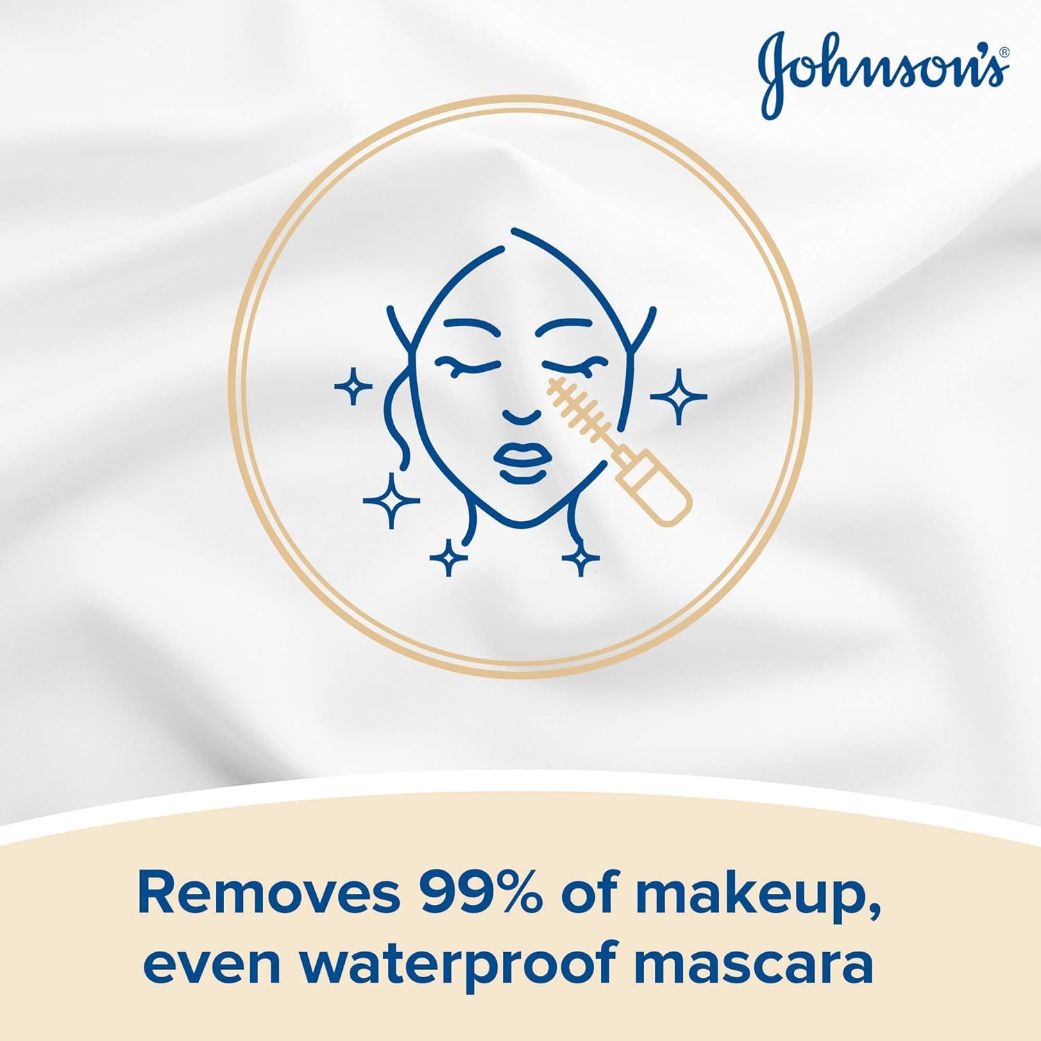 Johnson's Makeup Be Gone Extra-Sensitive Cleansing Wipes, Pack of 6 (150 Wipes Total) 5