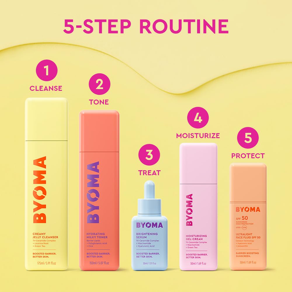 BYOMA Brightening Serum (30 ml) Aufhellendes und feuchtigkeitsspendendes Gesichtsserum mit Hyaluronsäure, Niacinamid und Ceramiden – für strahlend schöne Haut 8